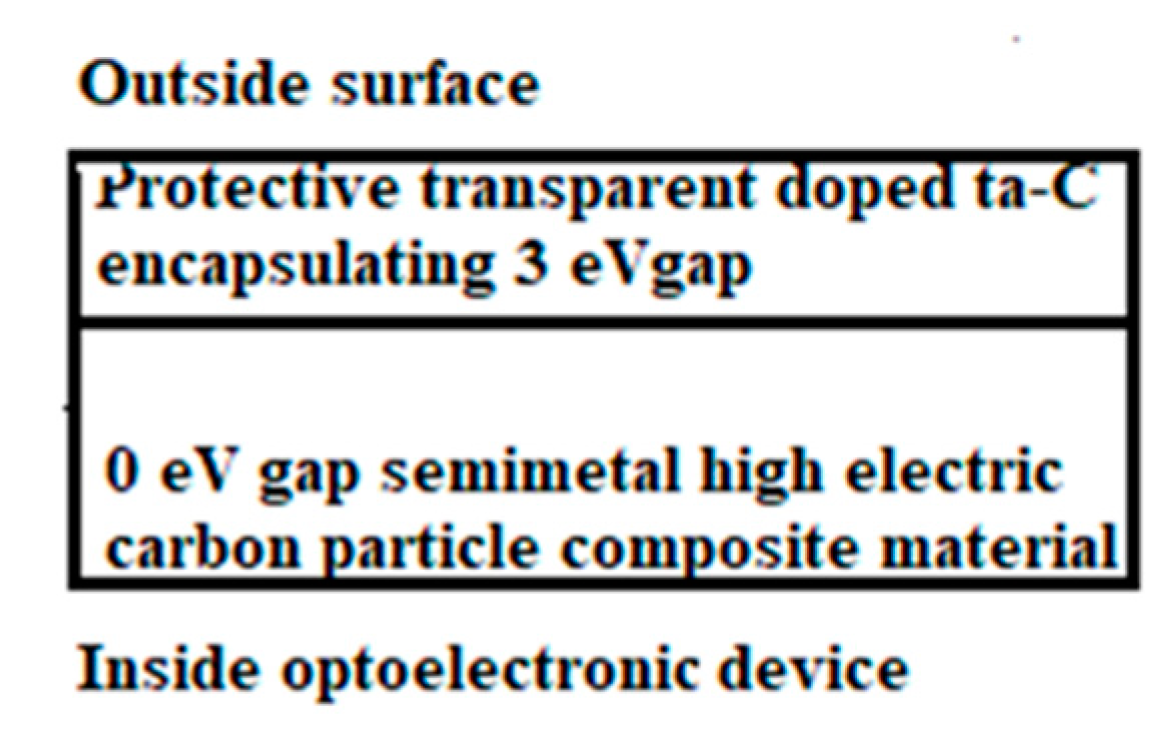 Micromachines 10 00539 g019