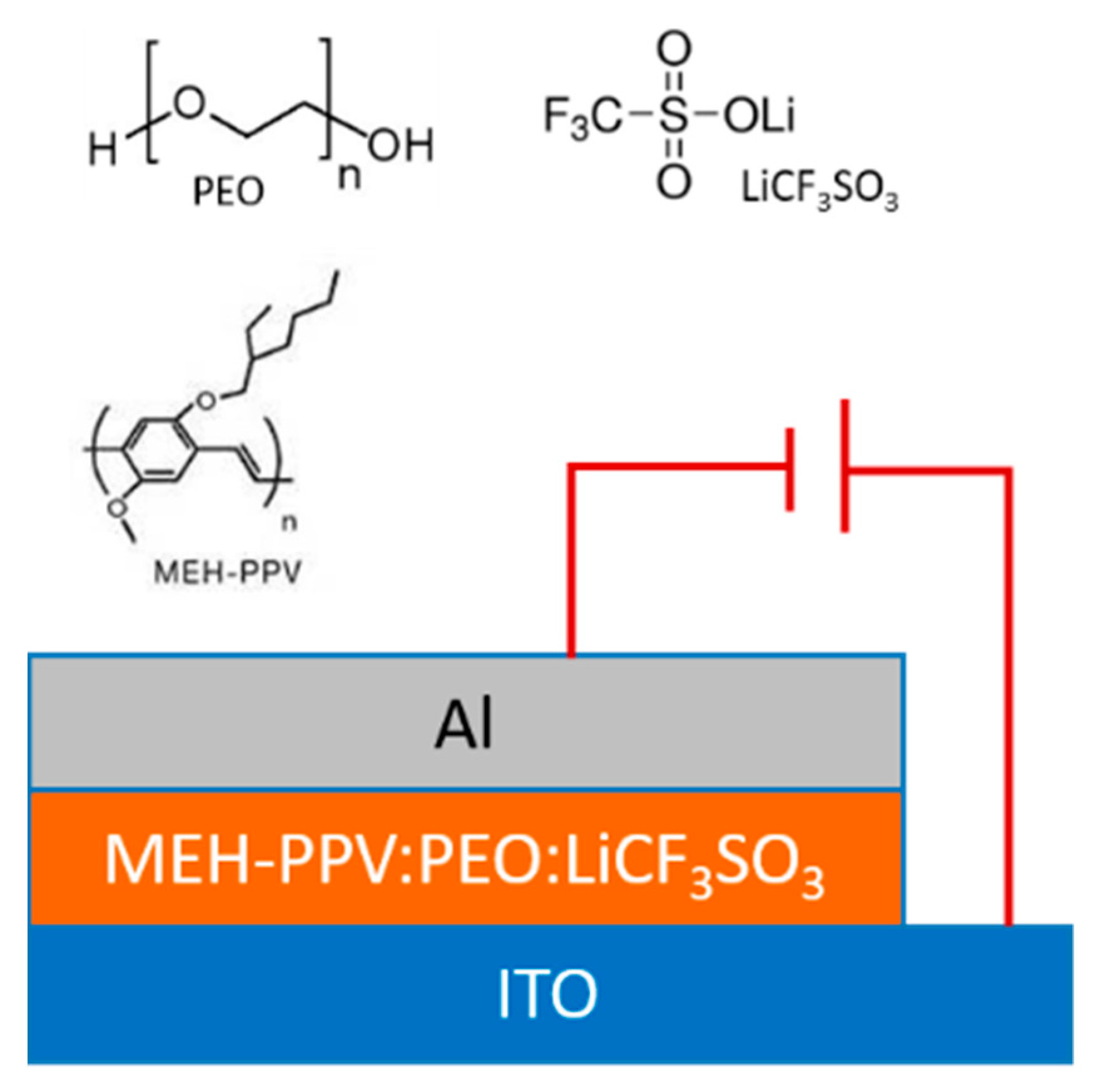 Micromachines 10 00546 g001