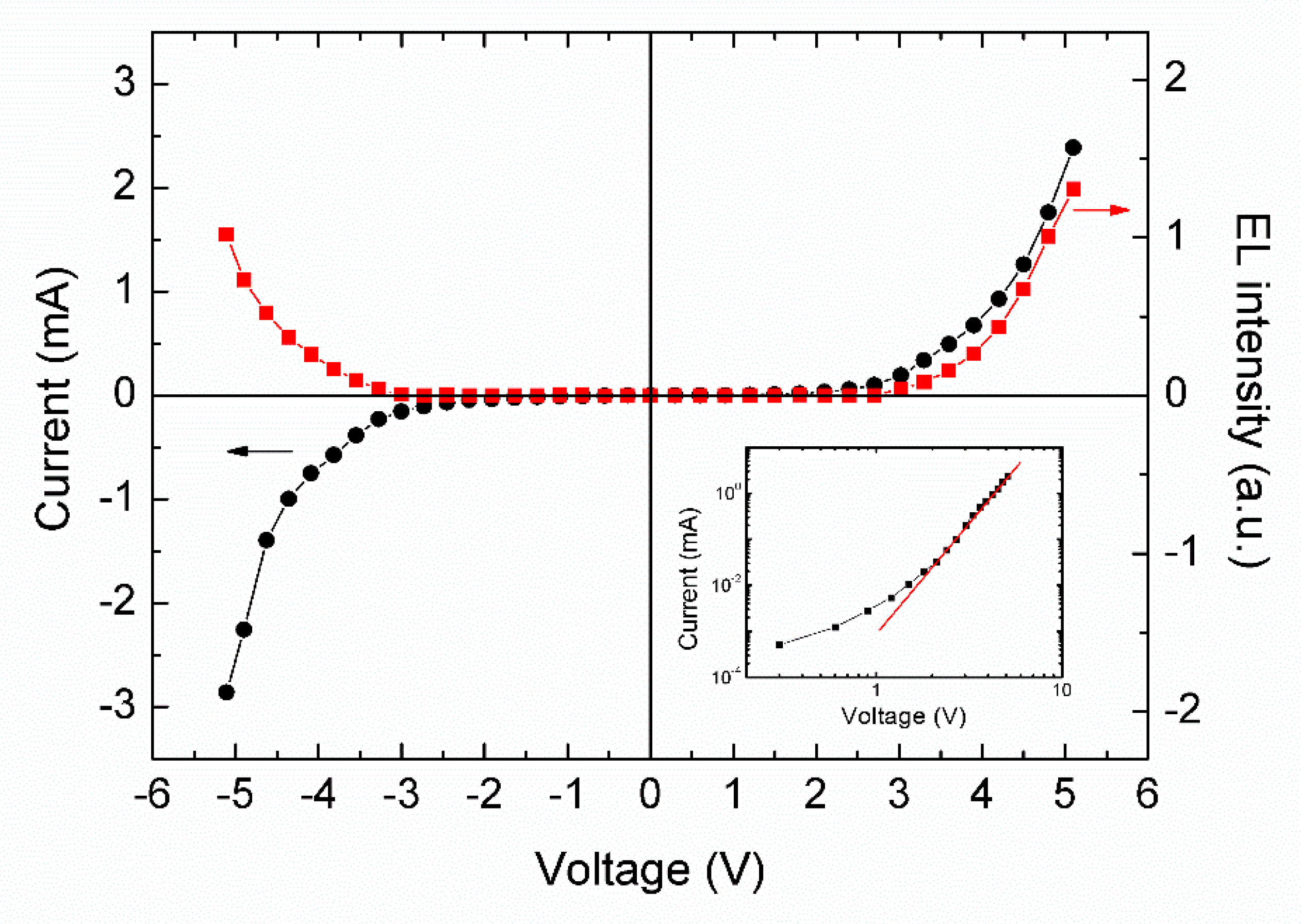 Micromachines 10 00546 g002