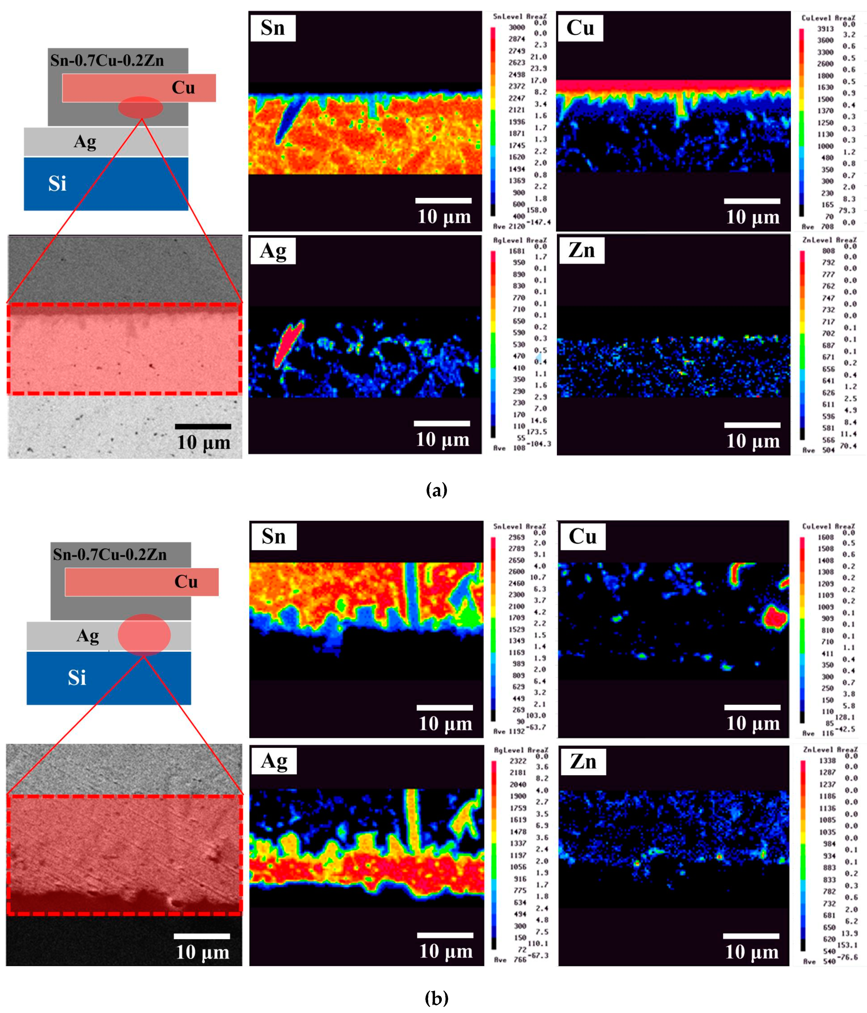 Micromachines 10 00550 g004