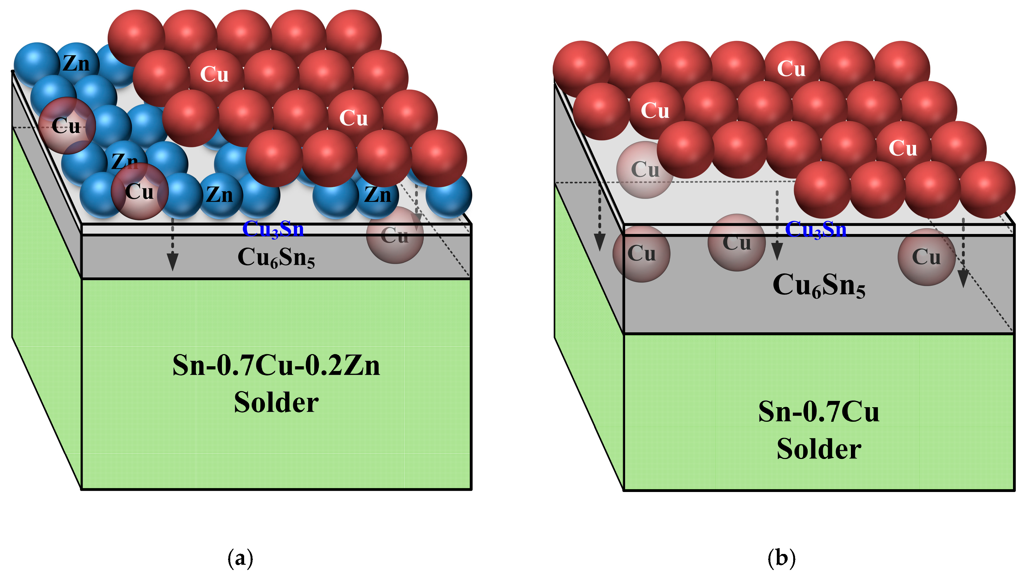 Micromachines 10 00550 g006