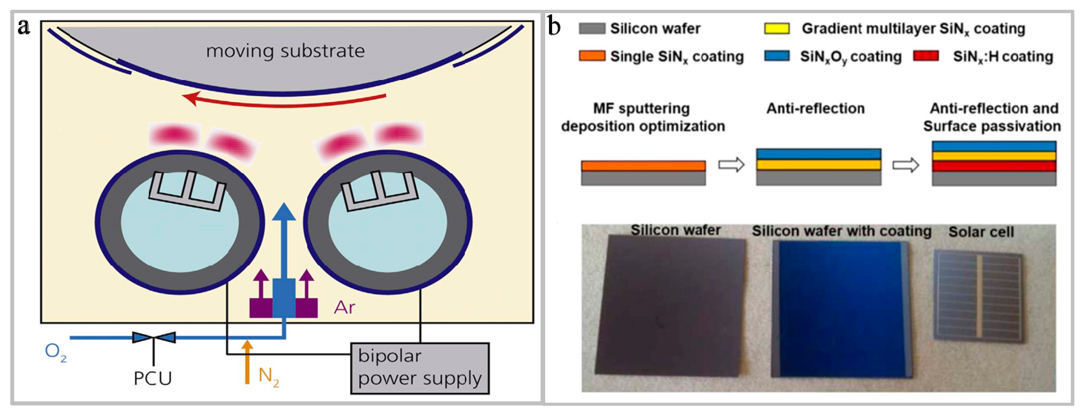Micromachines 10 00552 g002