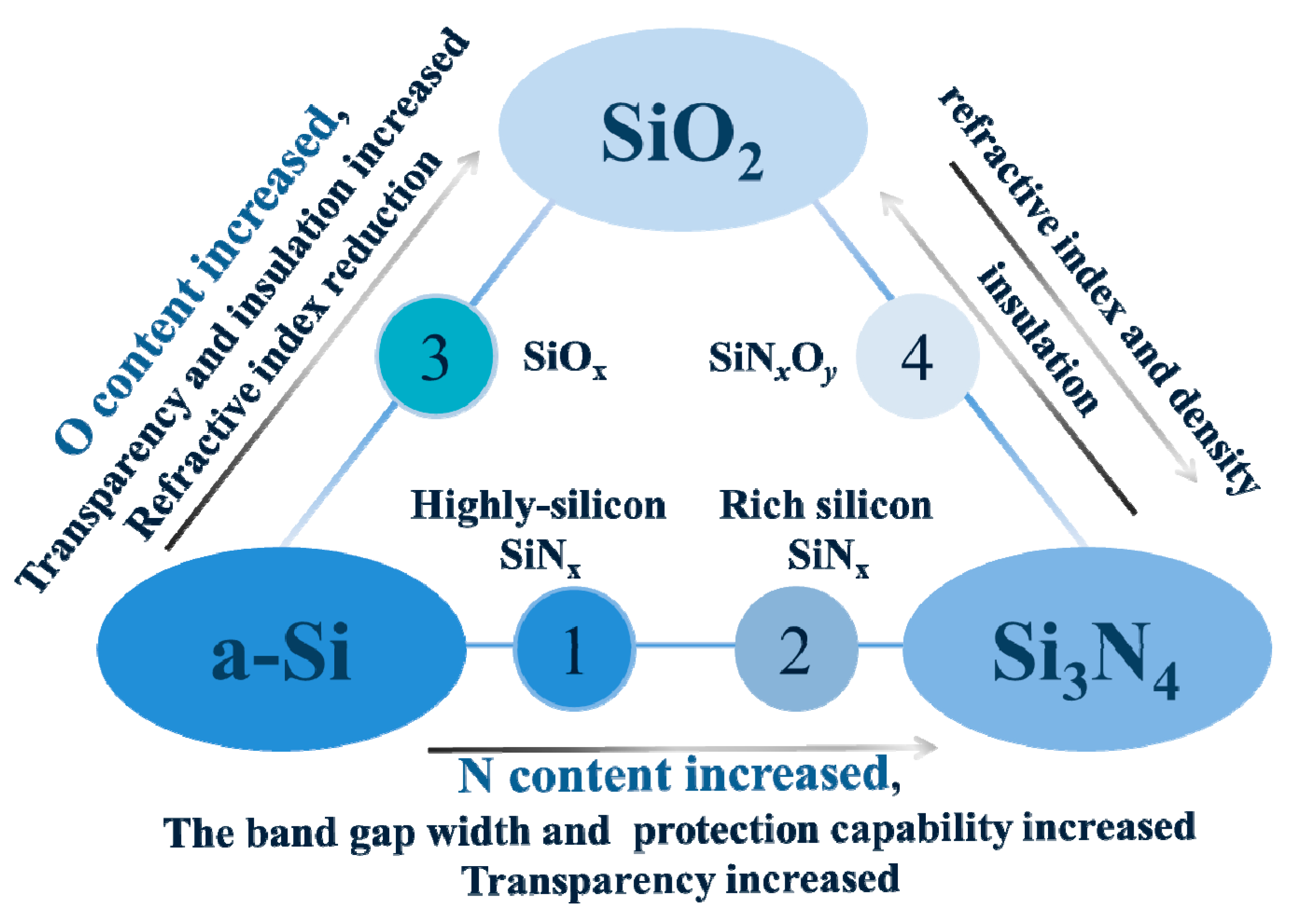Micromachines 10 00552 g004