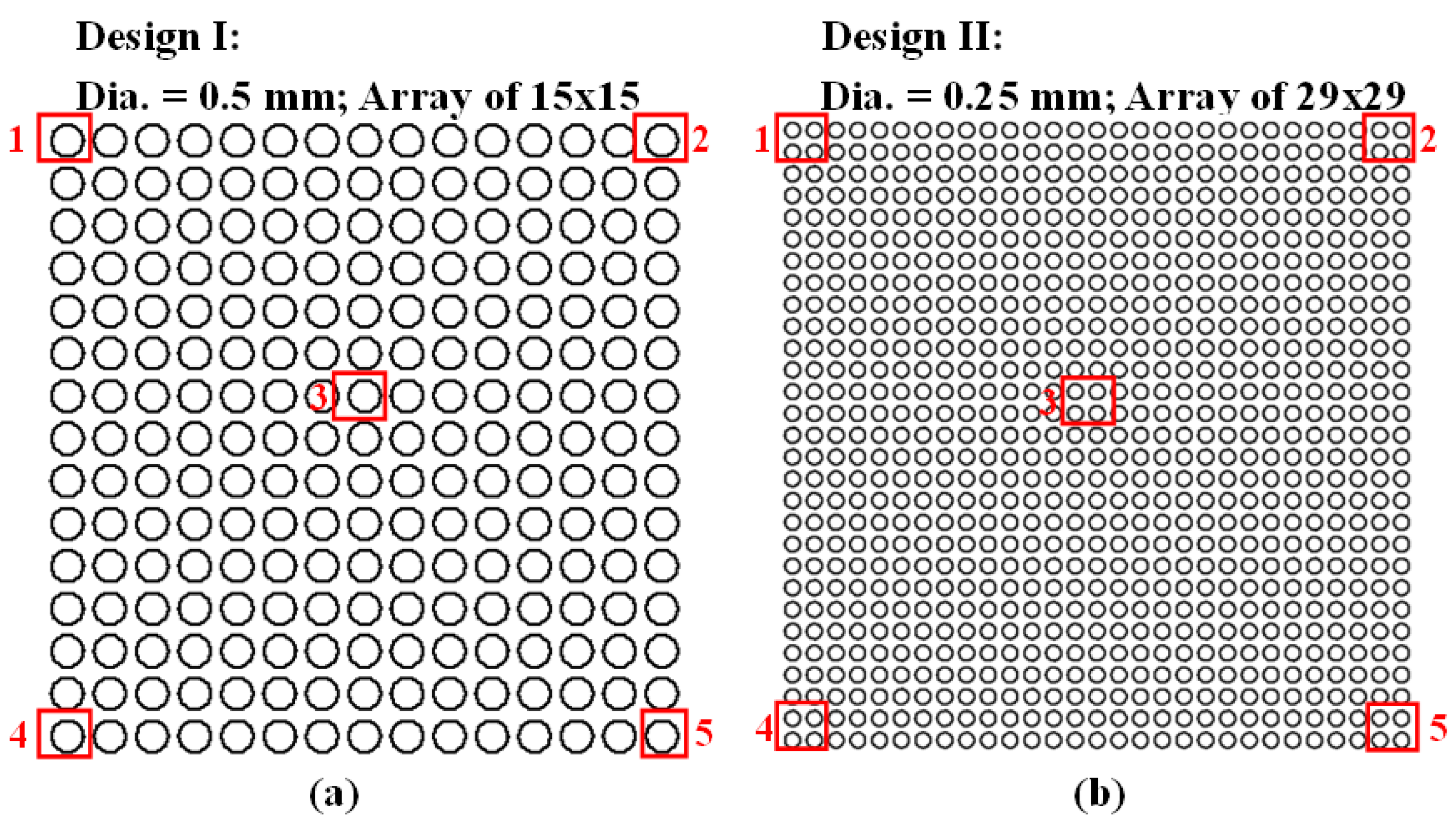 Micromachines 10 00572 g002