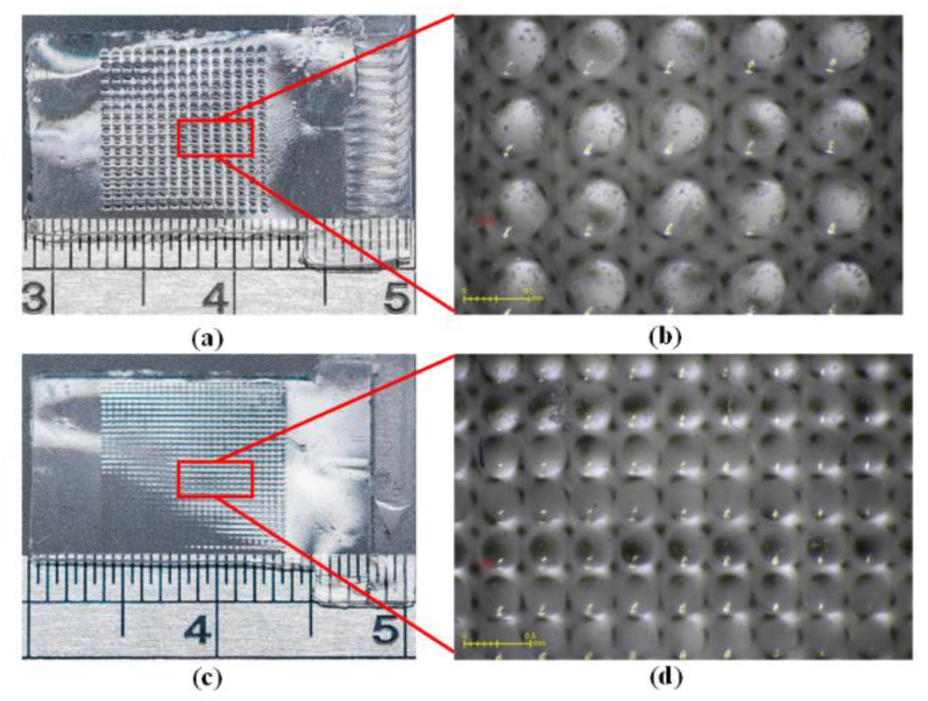 Micromachines 10 00572 g007