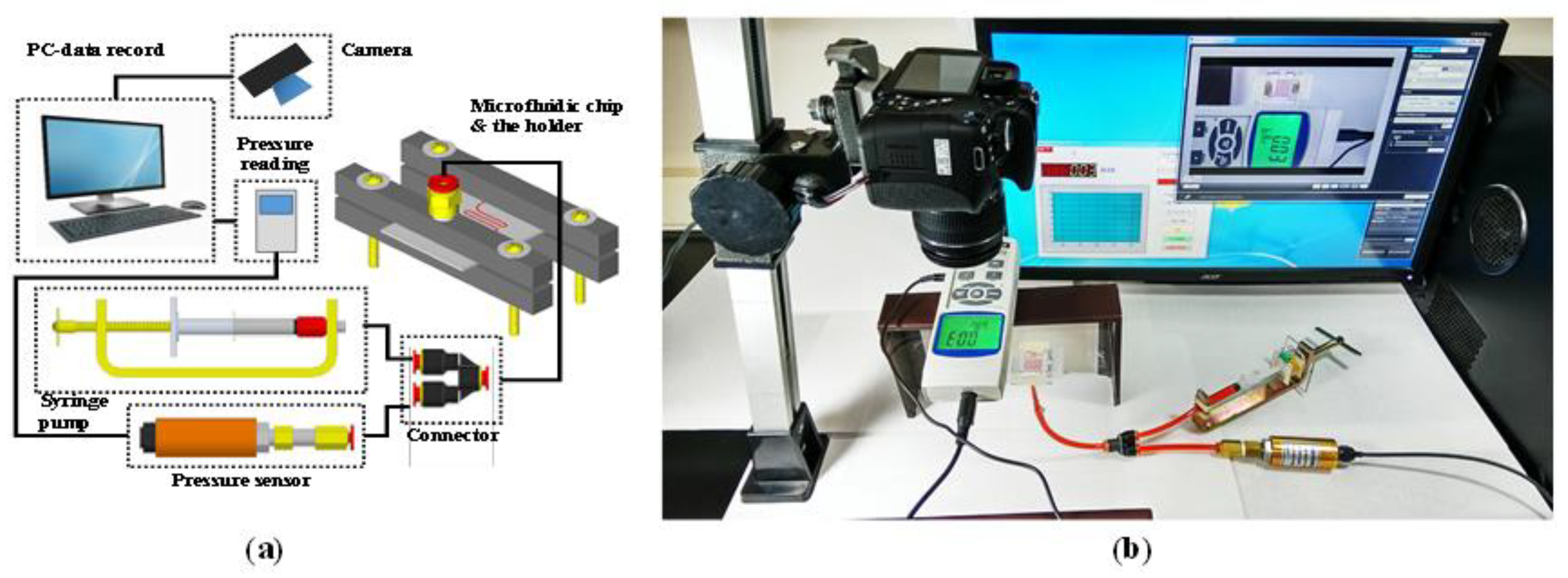 Micromachines 10 00572 g008