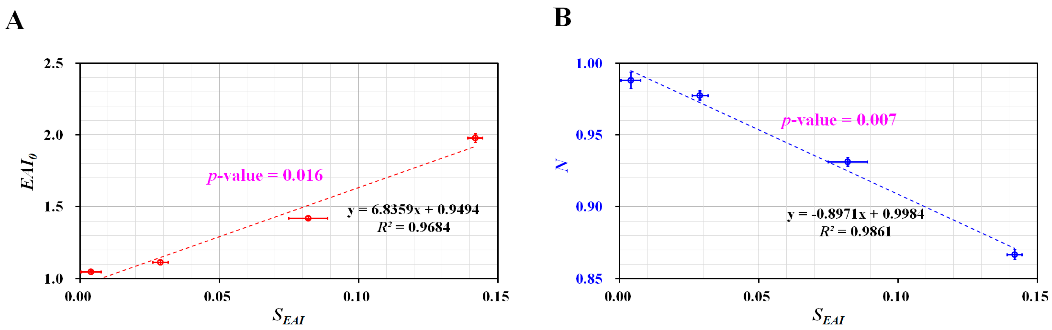 Micromachines 10 00577 g007
