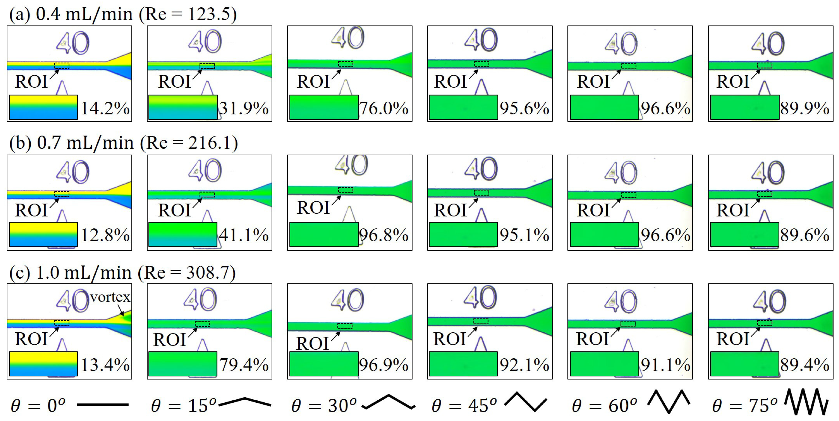 Micromachines 10 00583 g008