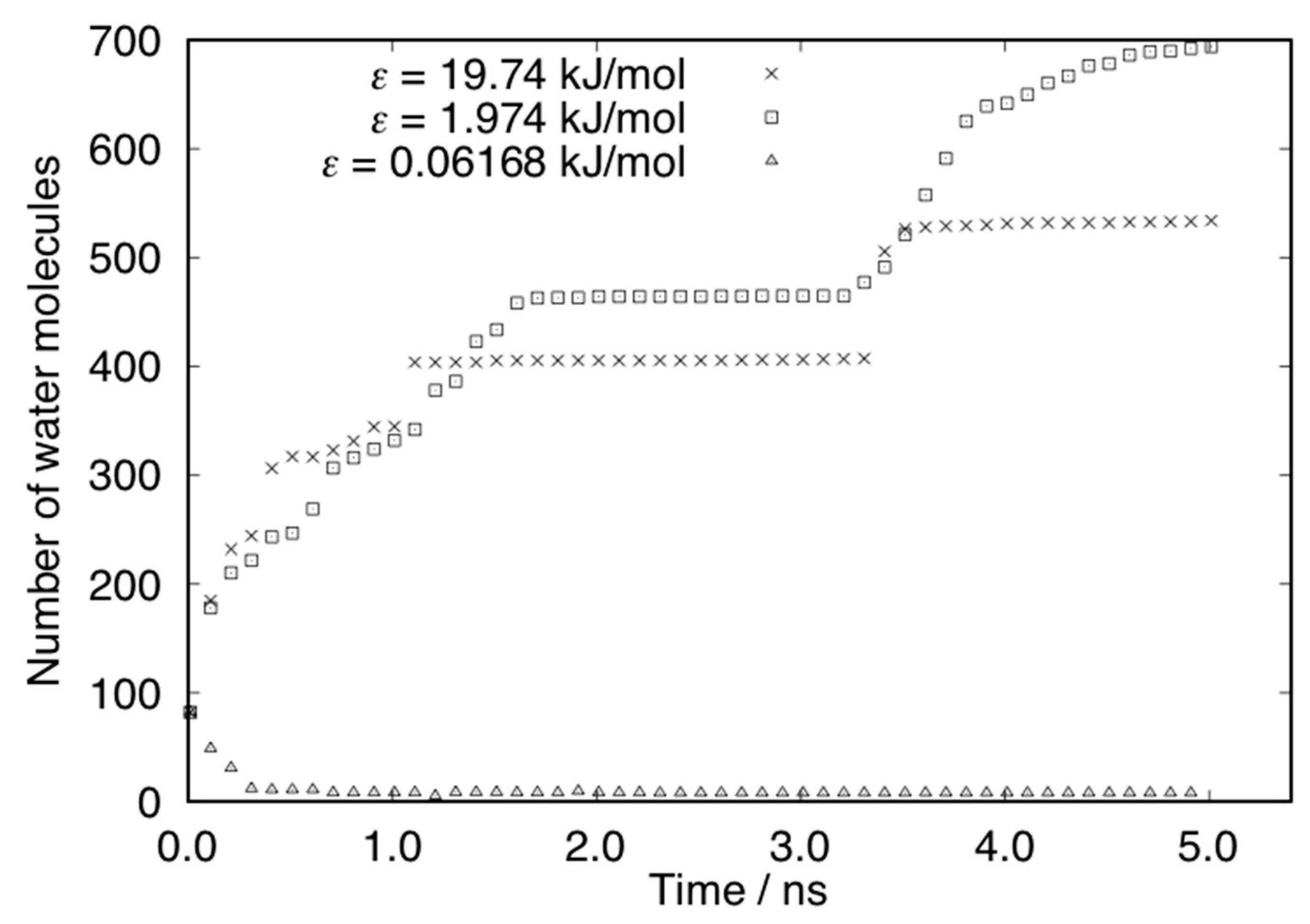 Micromachines 10 00587 g014