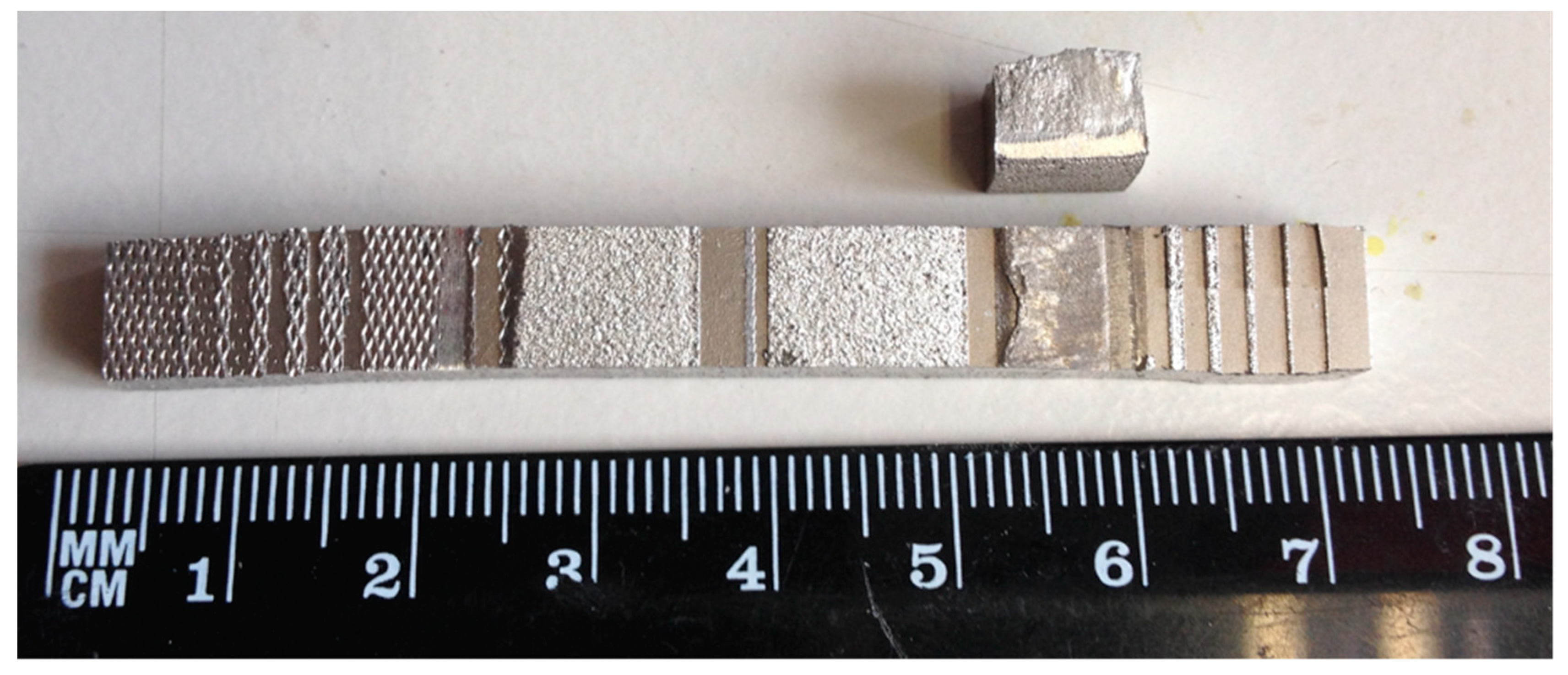 Micromachines 10 00595 g011