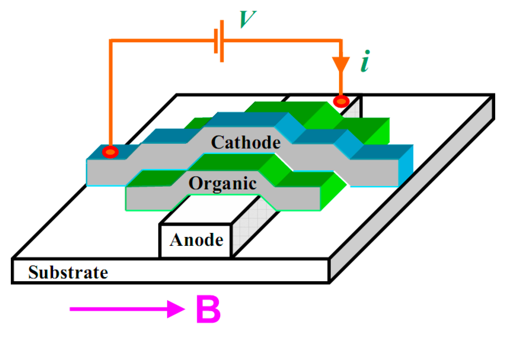 Micromachines 10 00596 g009