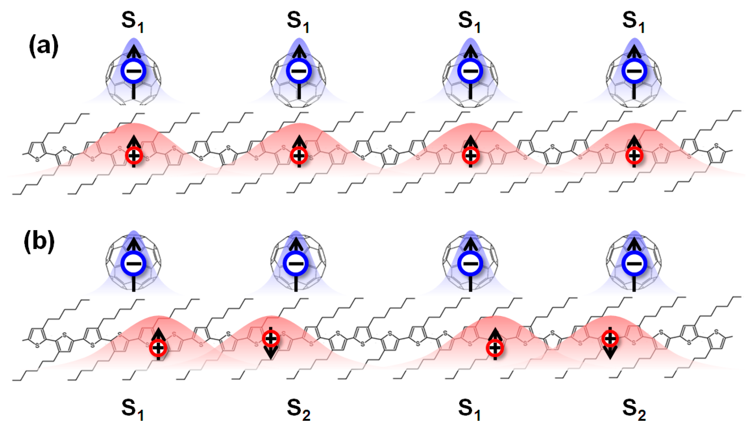 Micromachines 10 00596 g024