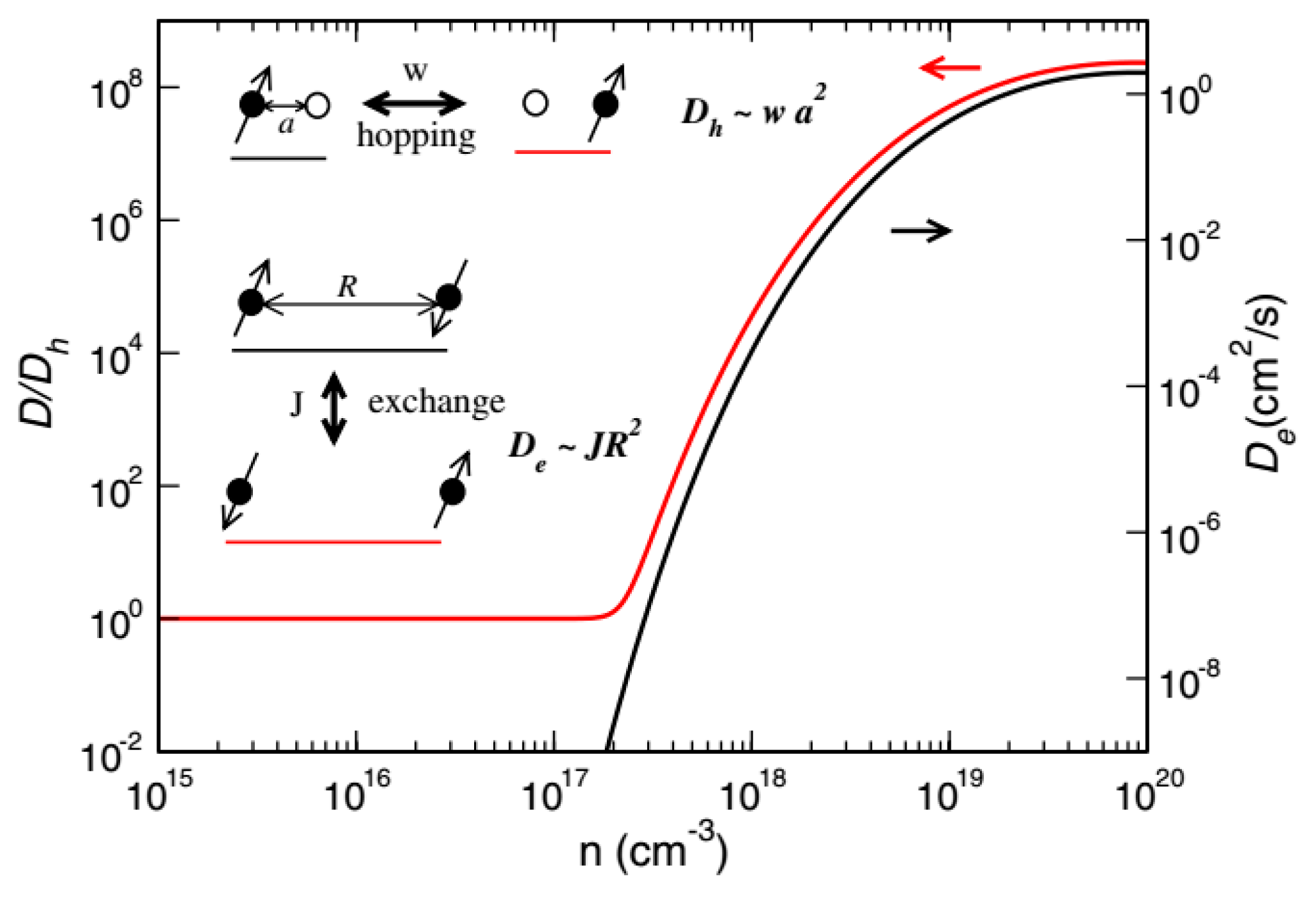 Micromachines 10 00596 g026