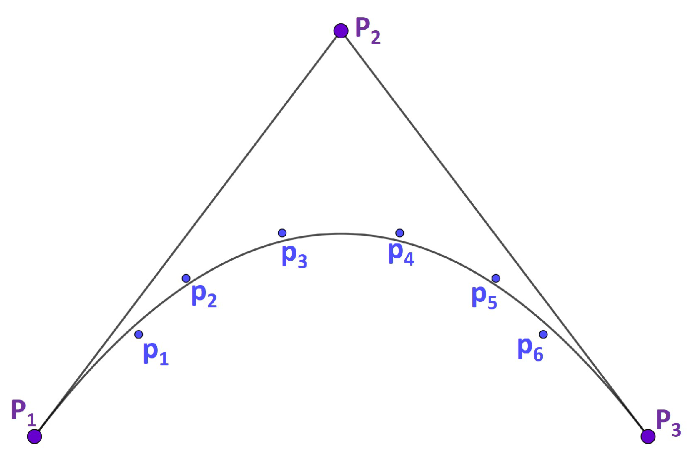 Micromachines 10 00597 g002 Micromachines 10 00597 g002