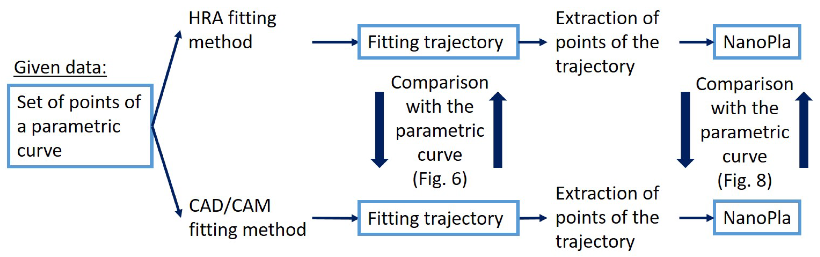 Micromachines 10 00597 g004 Micromachines 10 00597 g004