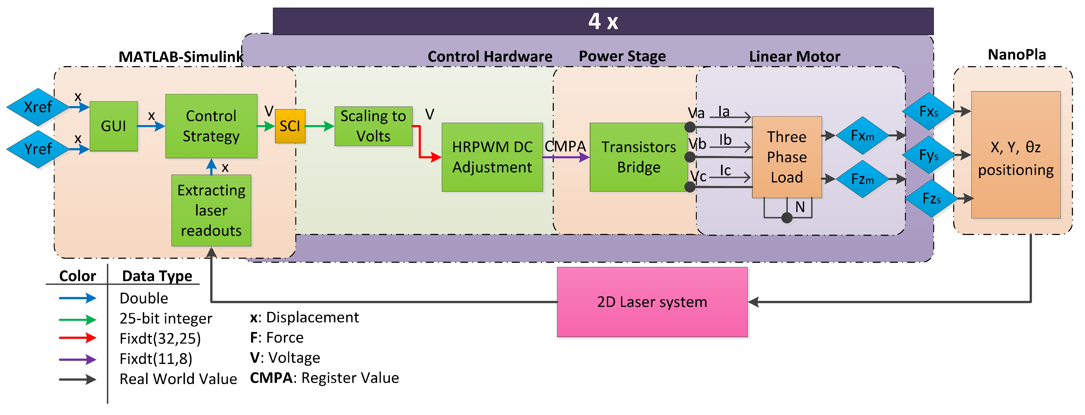 Micromachines 10 00597 g005 Micromachines 10 00597 g005