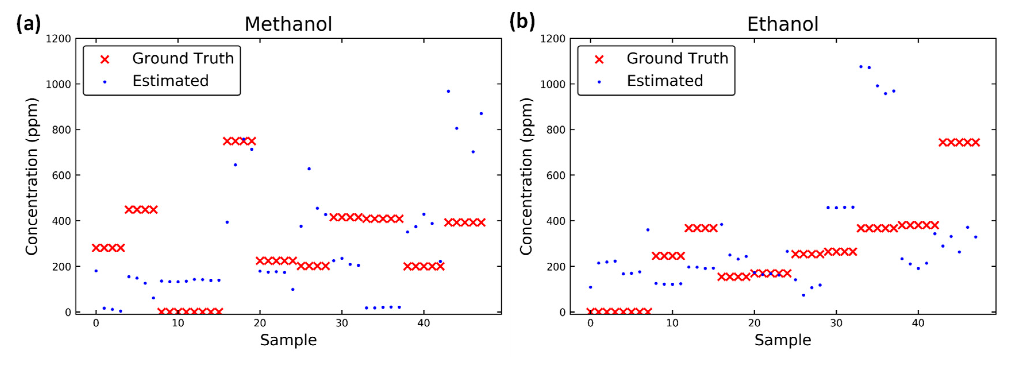 Micromachines 10 00598 g009 Micromachines 10 00598 g009