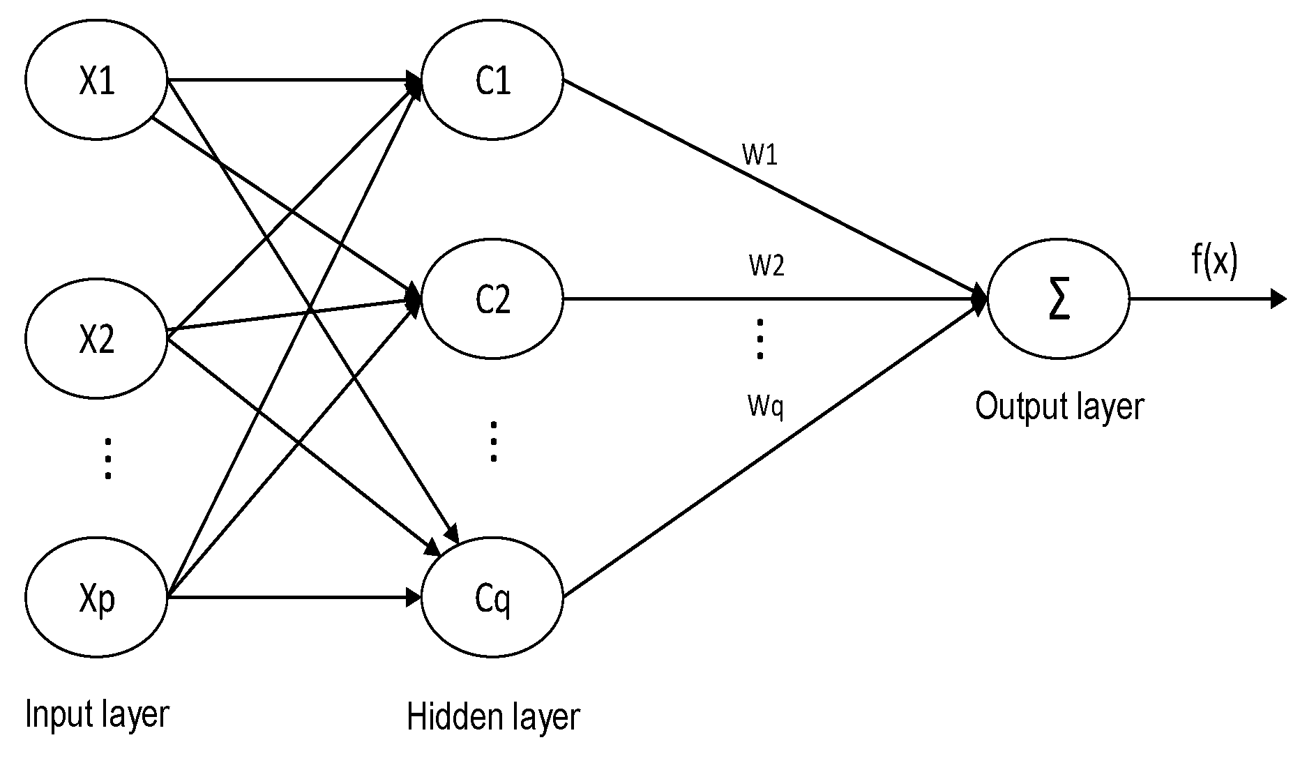 Micromachines 10 00608 g008