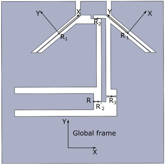 Micromachines 10 00611 g0a1