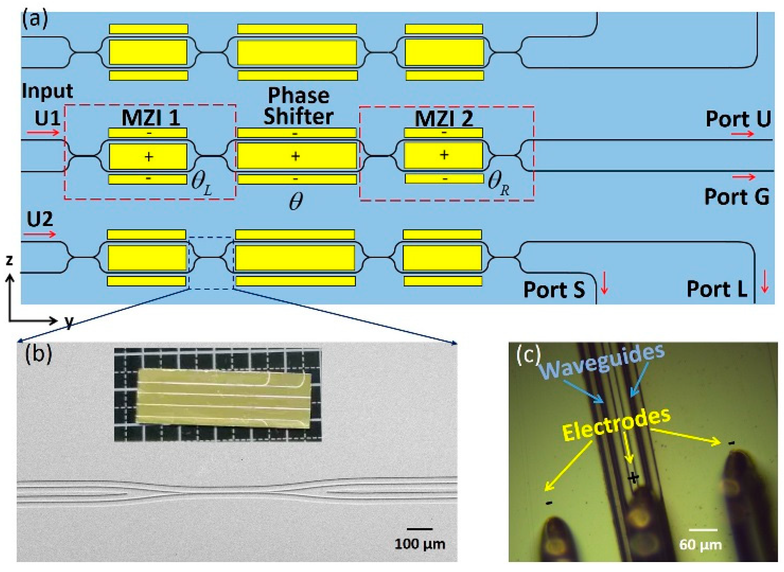 Micromachines 10 00612 g004