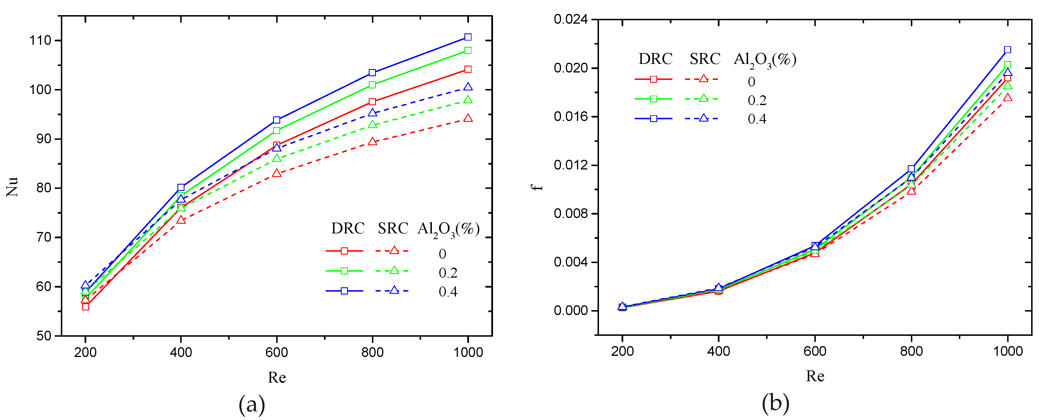 Micromachines 10 00620 g004 Micromachines 10 00620 g004
