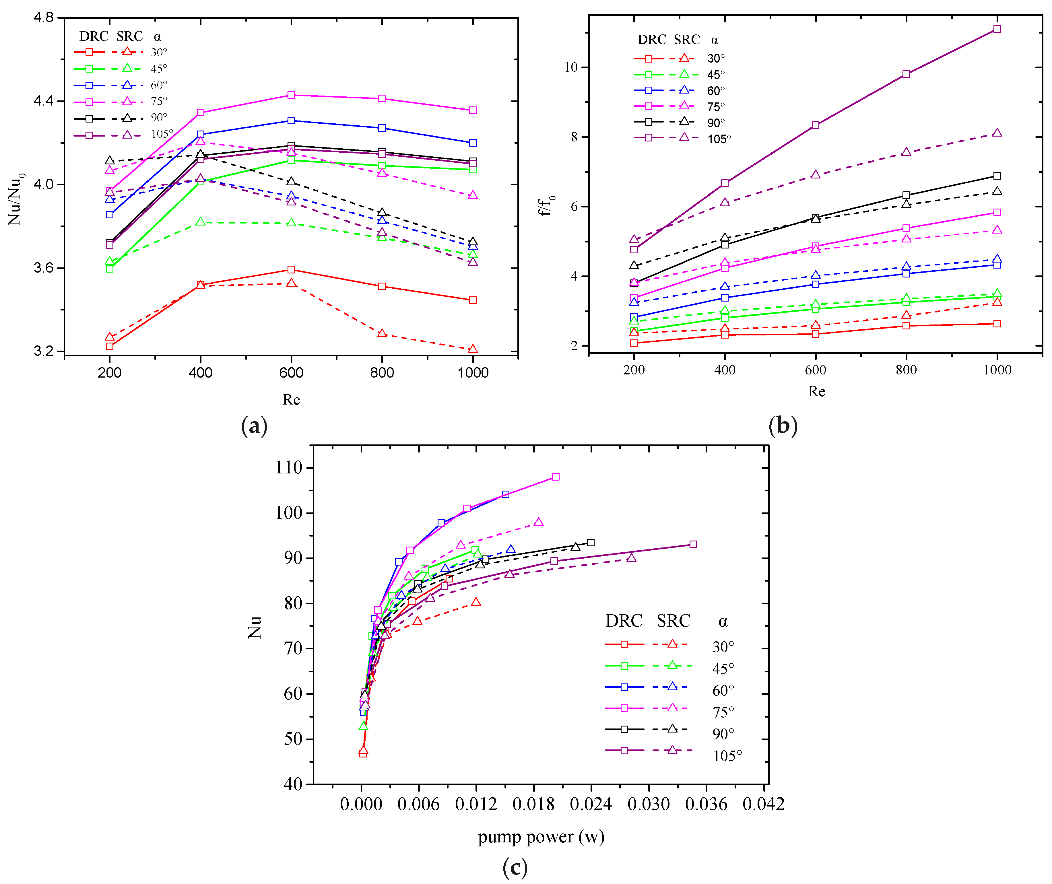Micromachines 10 00620 g013 Micromachines 10 00620 g013