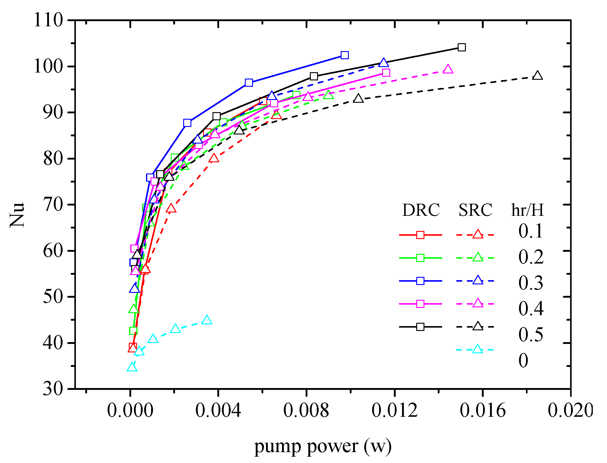 Micromachines 10 00620 g014 Micromachines 10 00620 g014