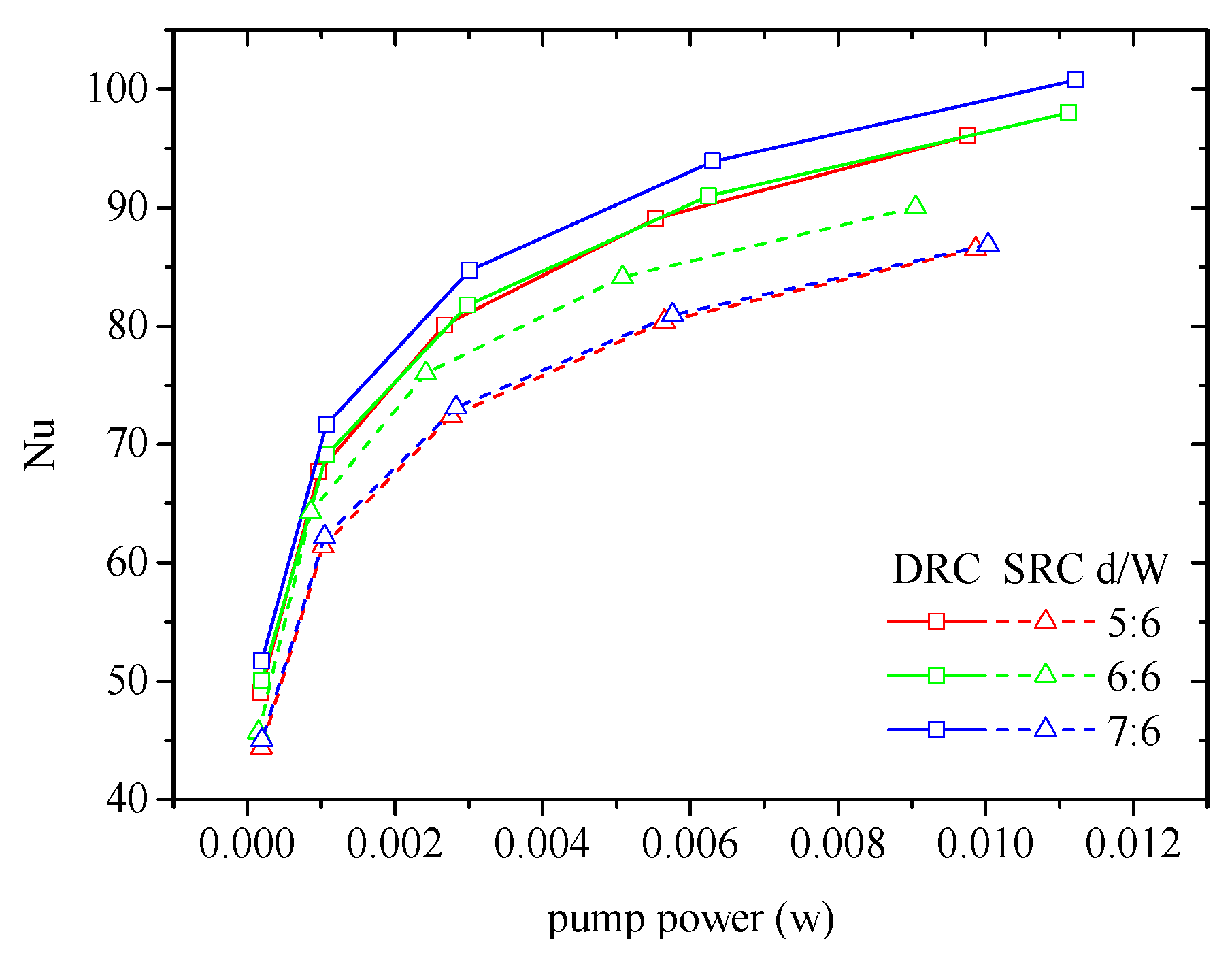 Micromachines 10 00620 g015 Micromachines 10 00620 g015