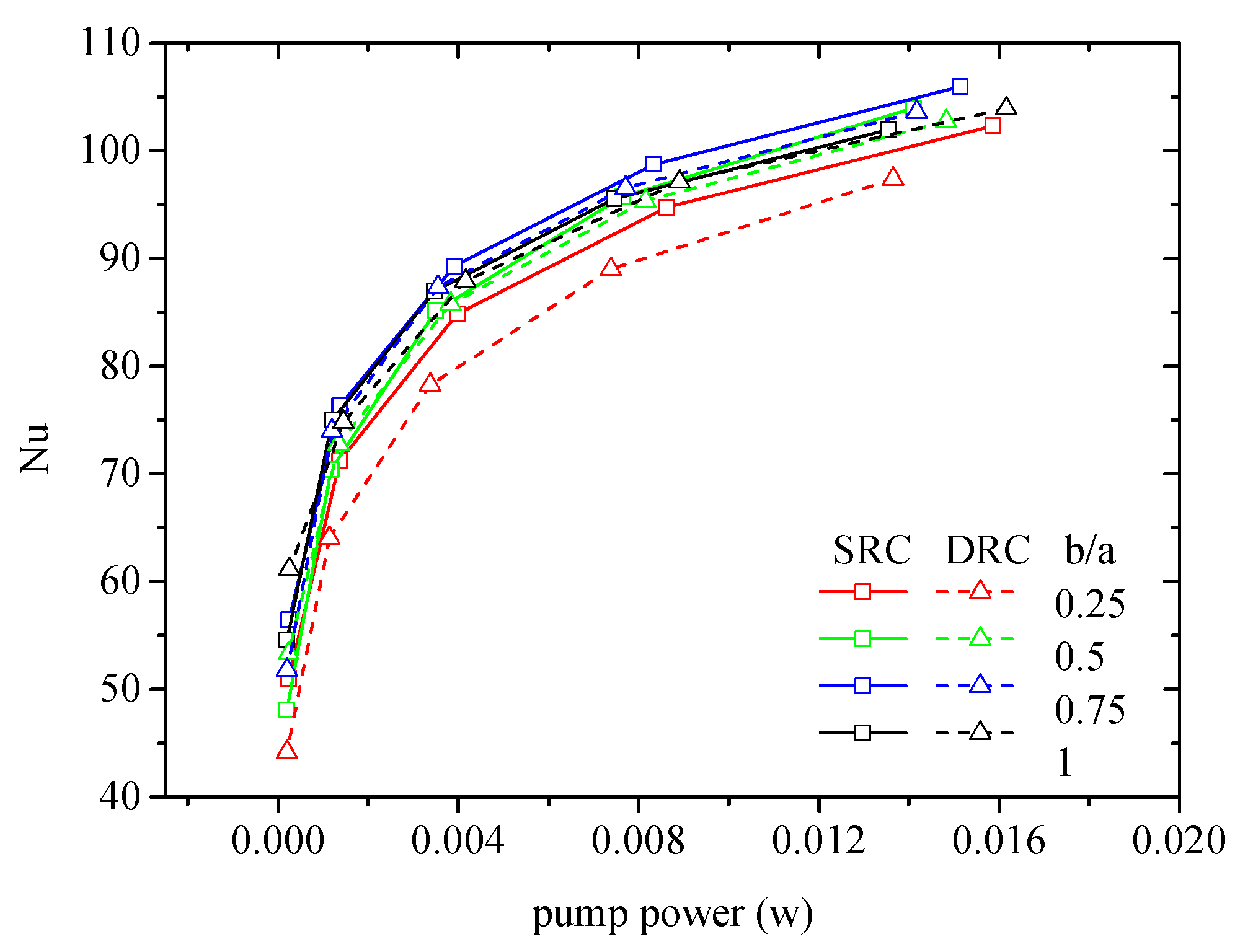 Micromachines 10 00620 g016 Micromachines 10 00620 g016