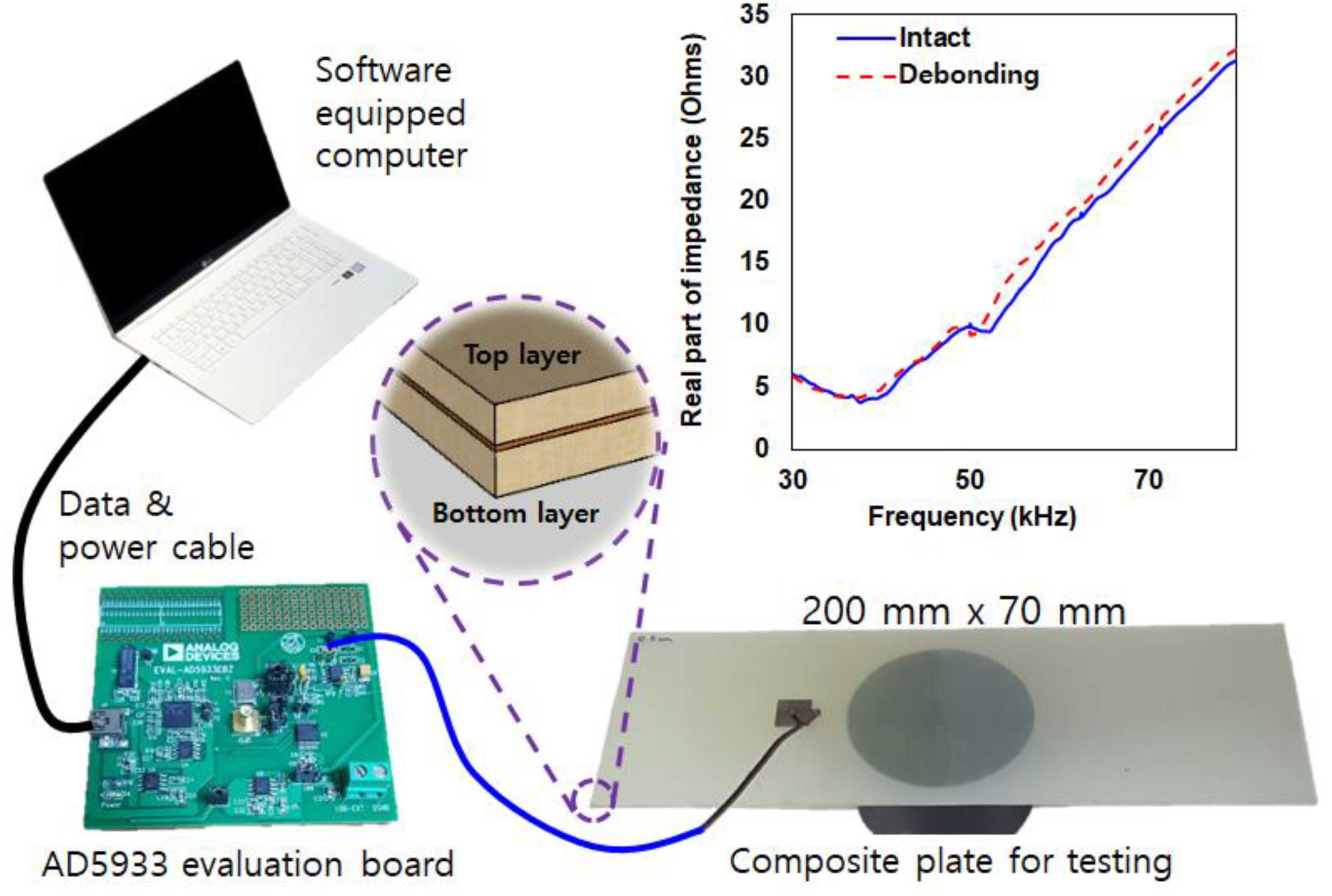 Micromachines 10 00621 g001