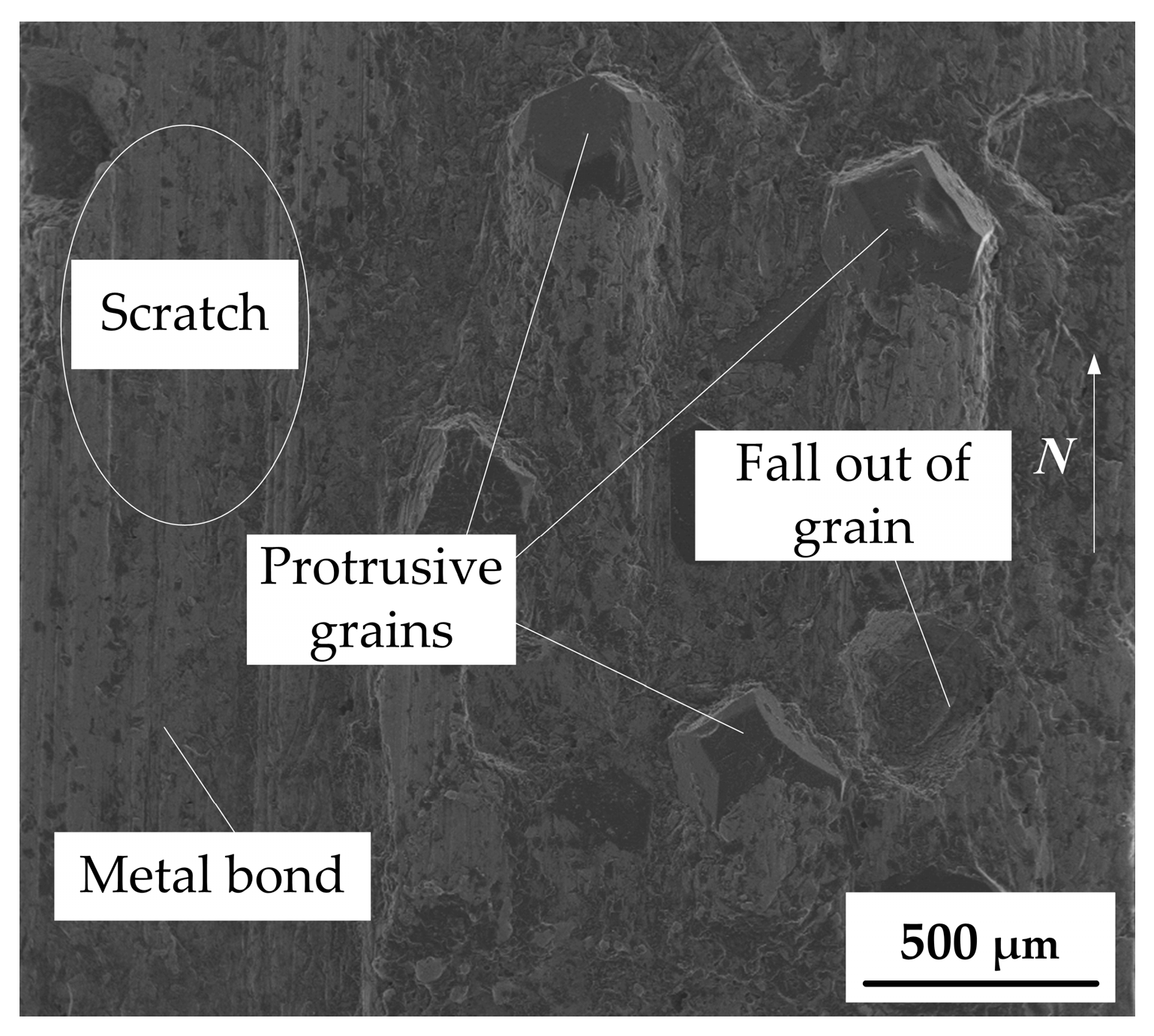 Micromachines 10 00625 g003