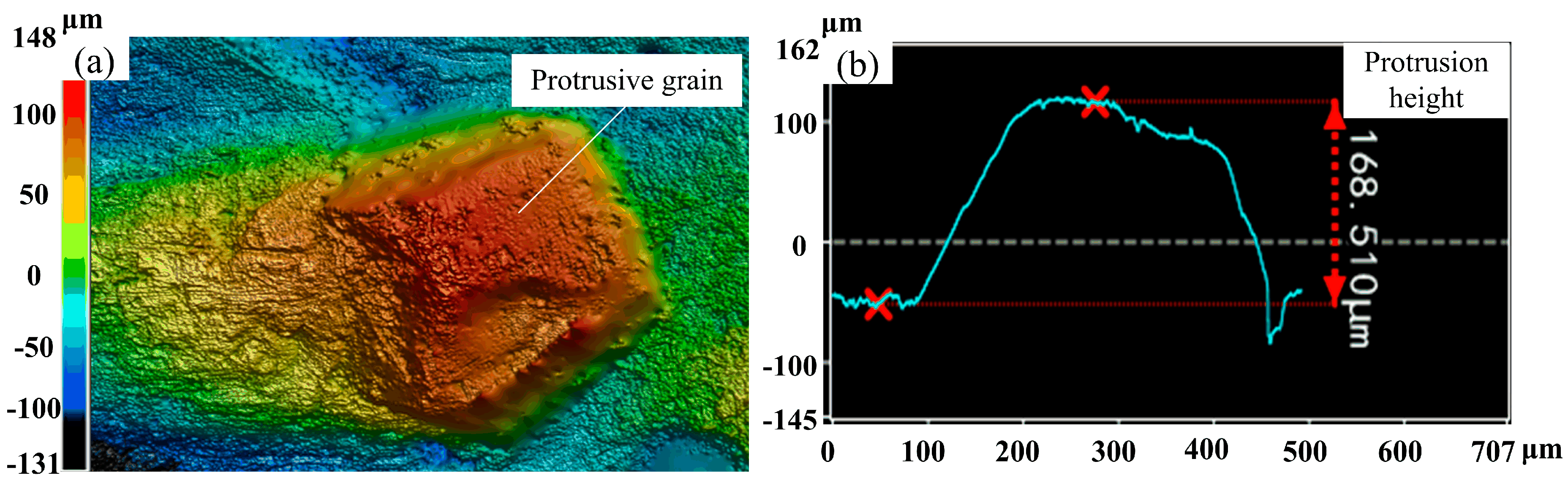 Micromachines 10 00625 g004