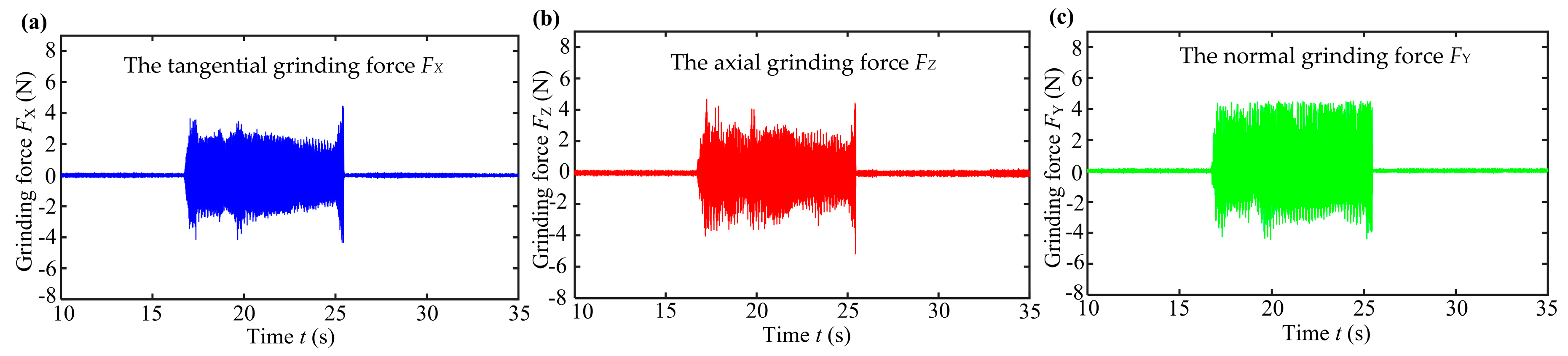 Micromachines 10 00625 g008