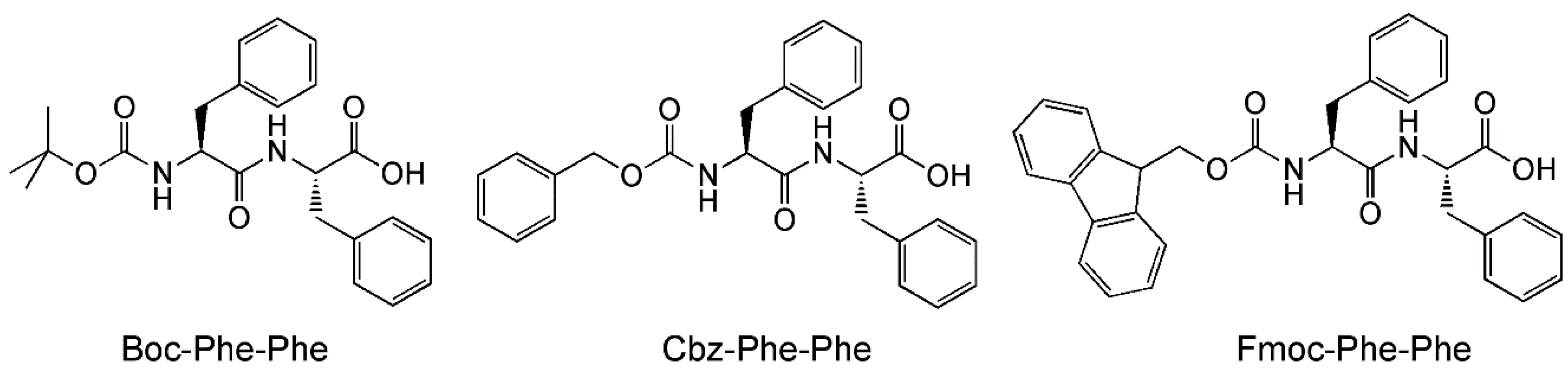 Micromachines 10 00627 g004