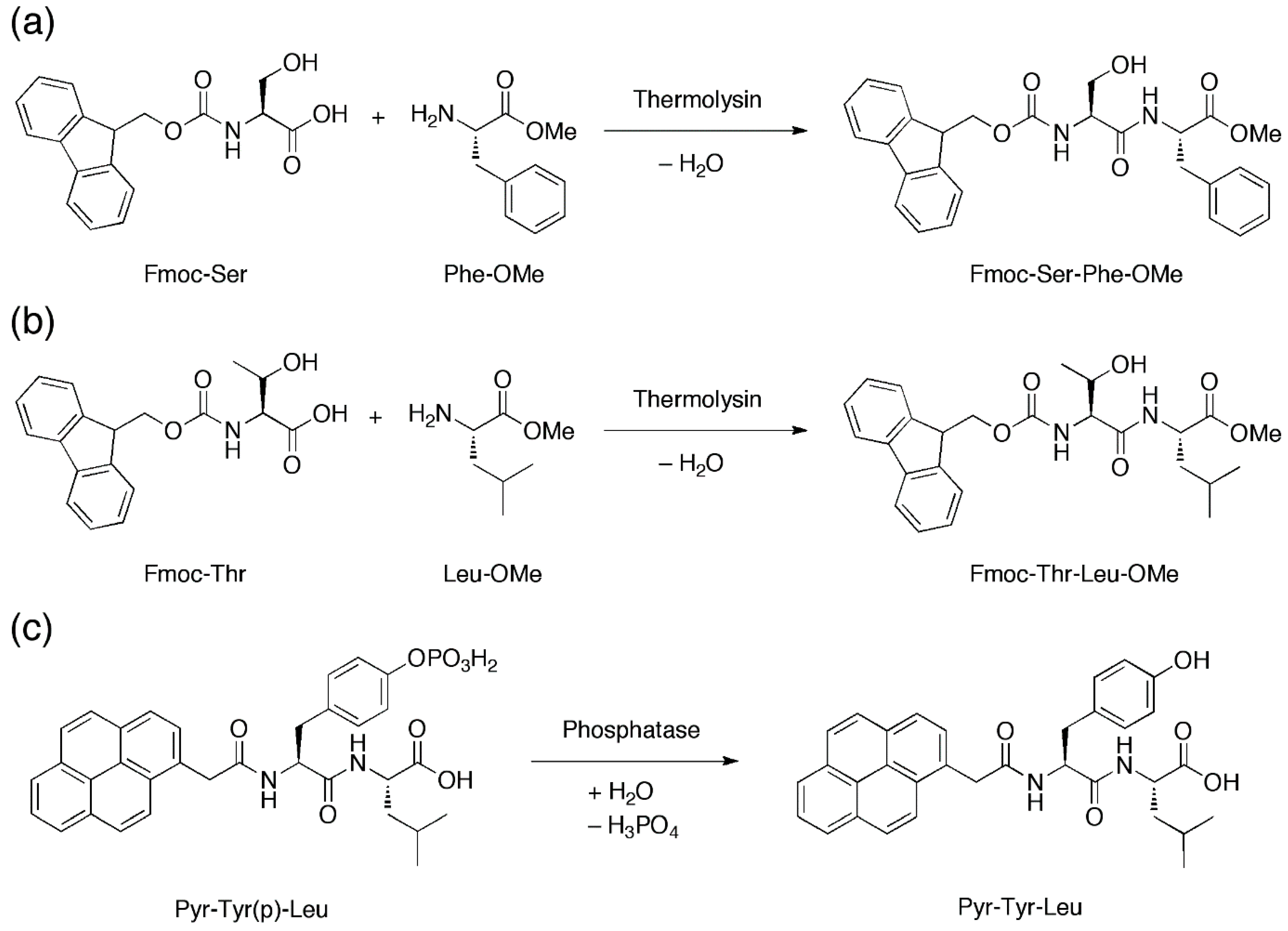 Micromachines 10 00627 g006