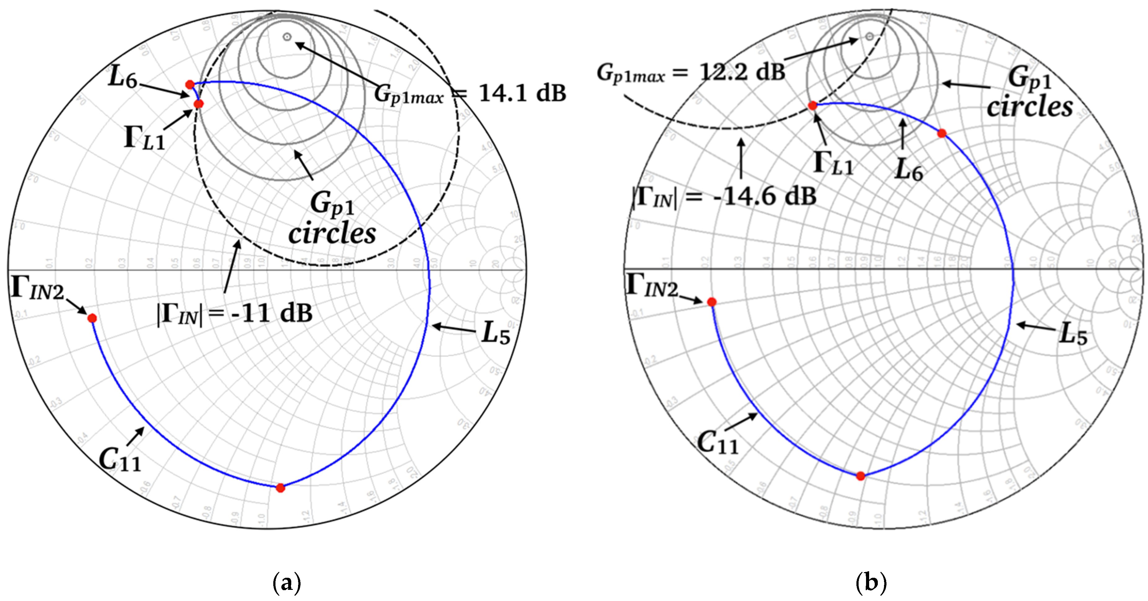 Micromachines 10 00632 g003