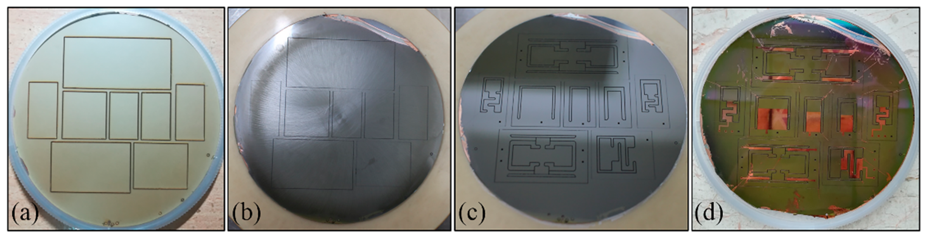 Micromachines 10 00639 g005