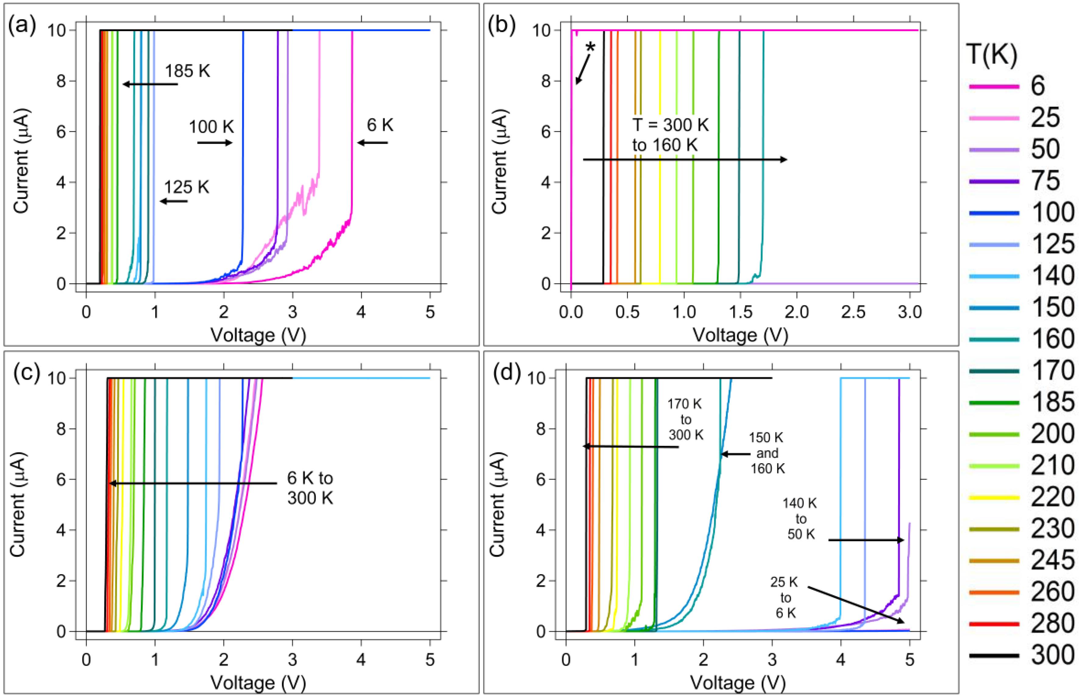 Micromachines 10 00663 g002