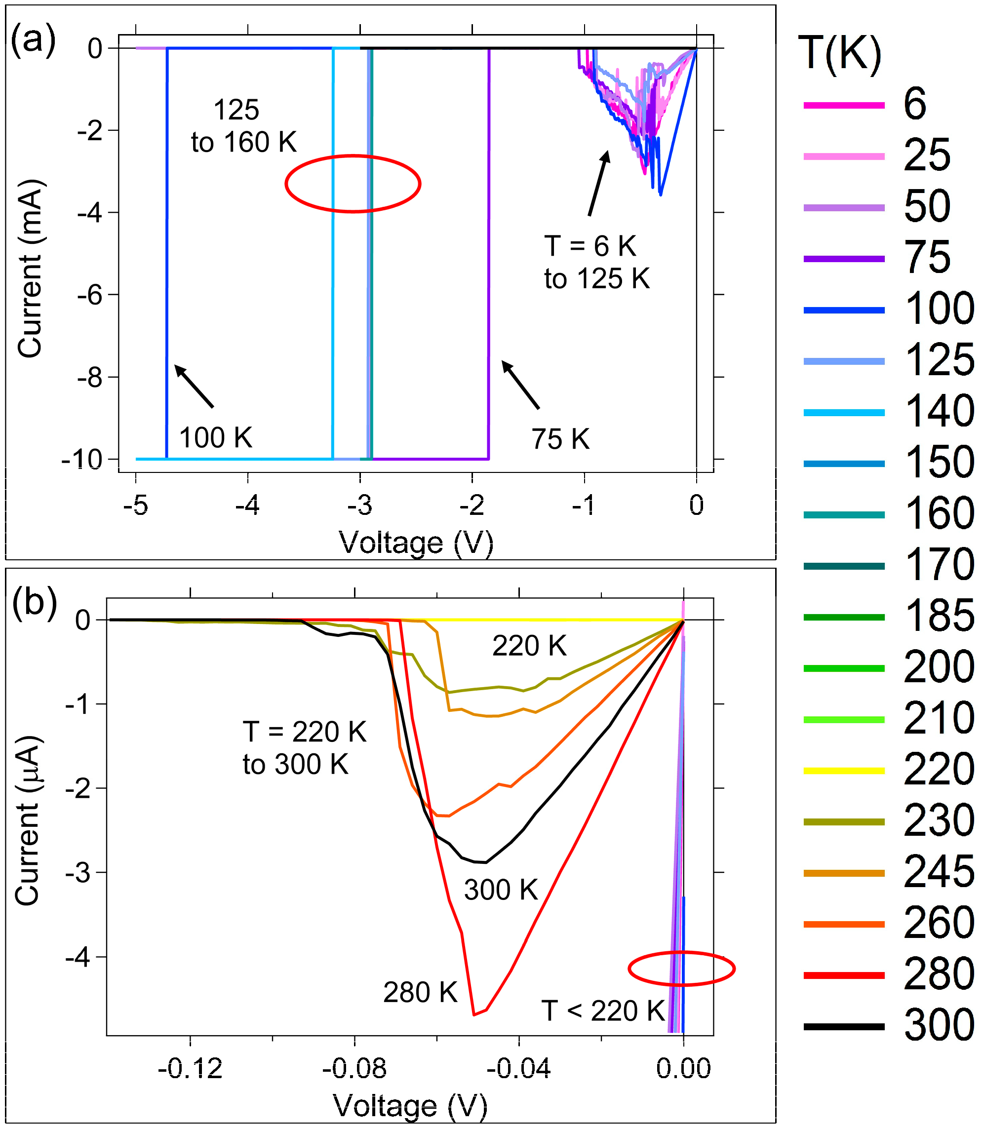Micromachines 10 00663 g003
