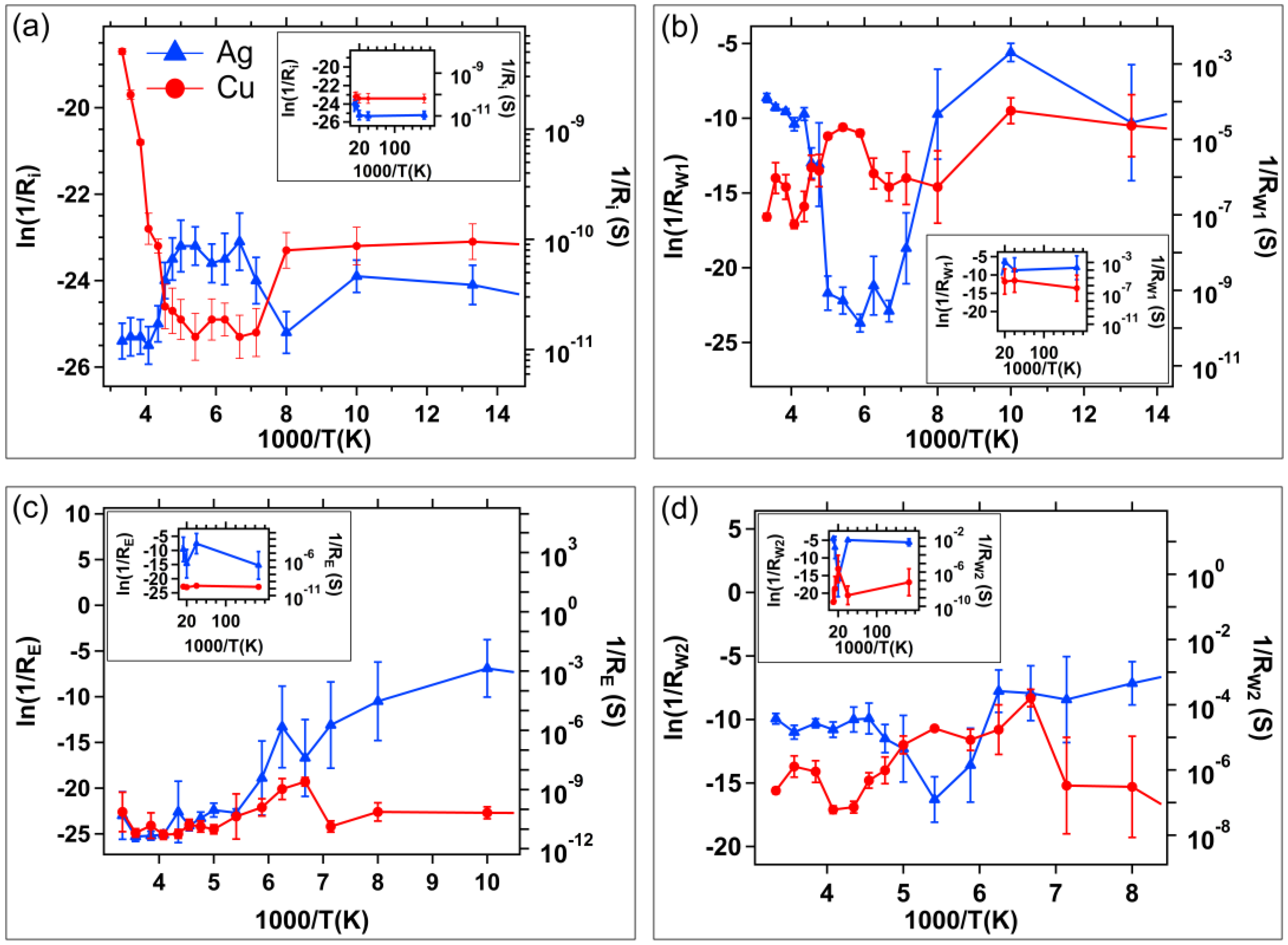 Micromachines 10 00663 g005