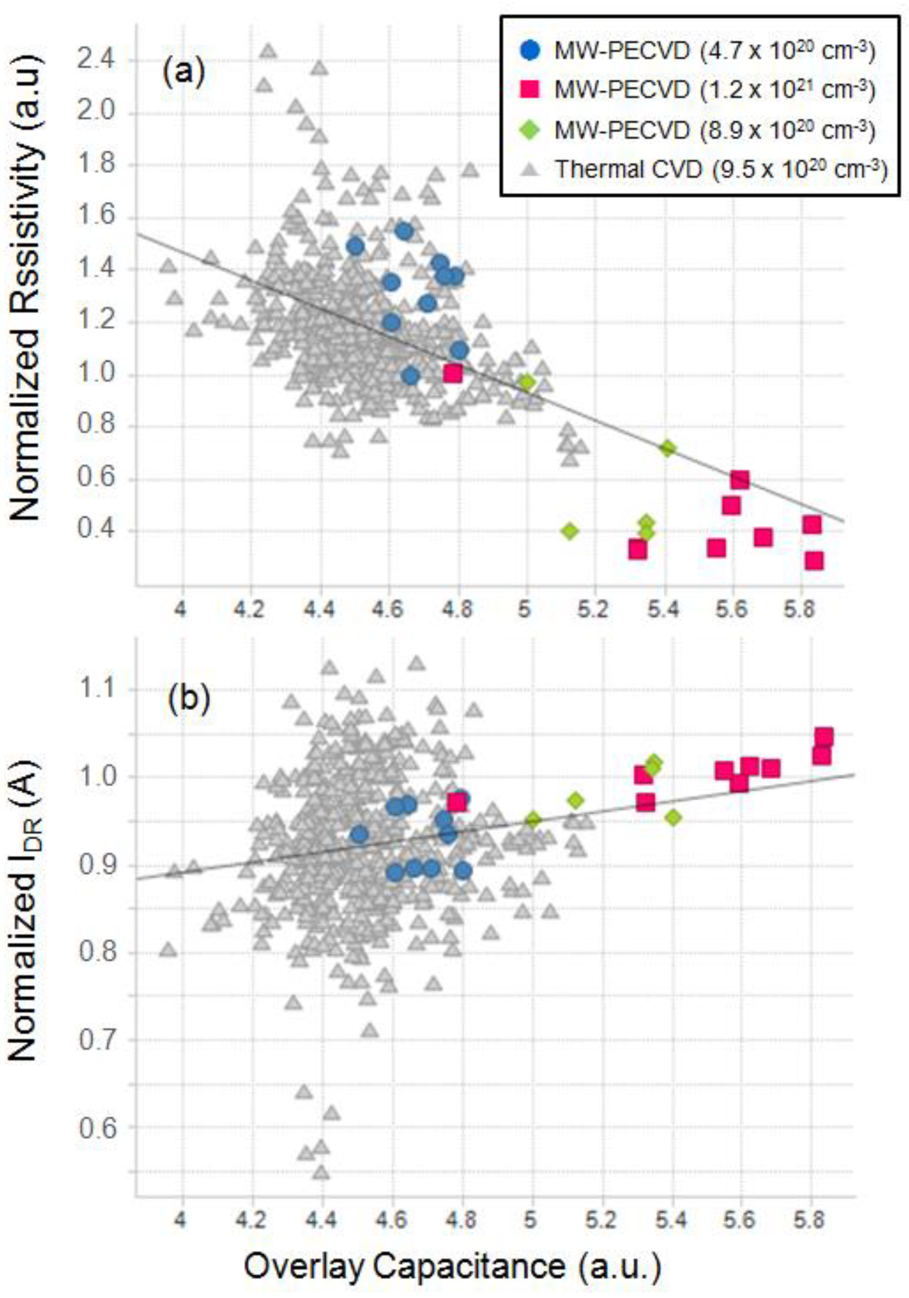 Micromachines 10 00689 g007 Micromachines 10 00689 g007