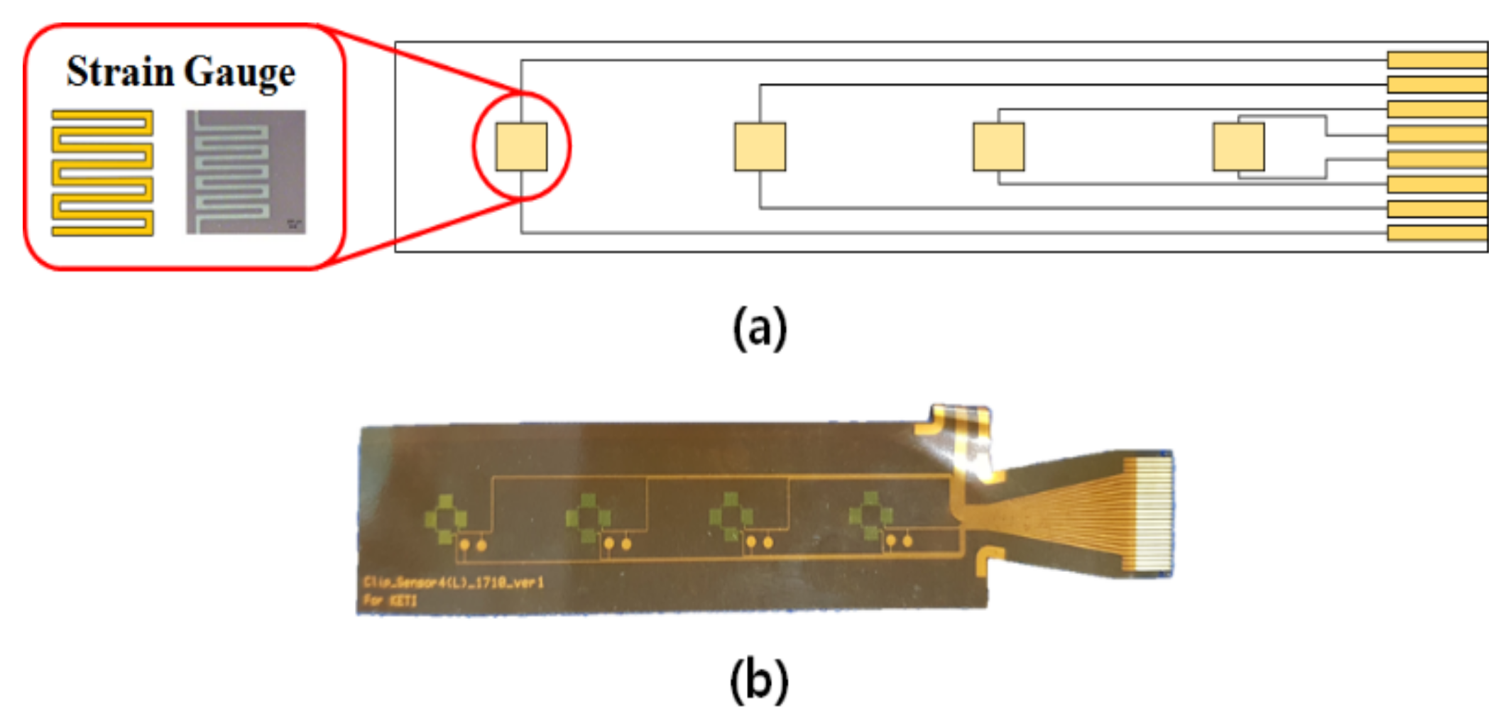 Micromachines 10 00692 g001