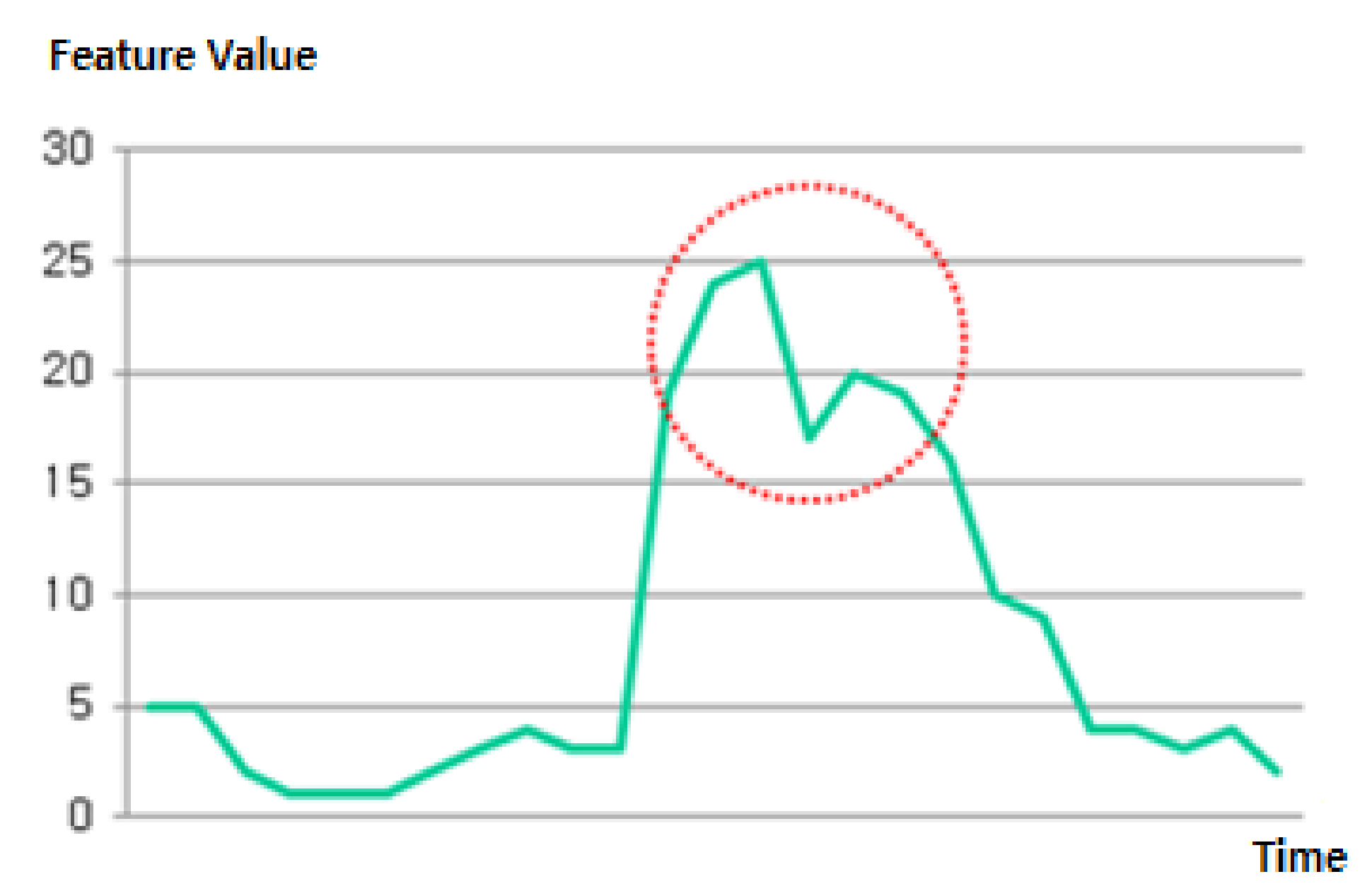 Micromachines 10 00692 g008