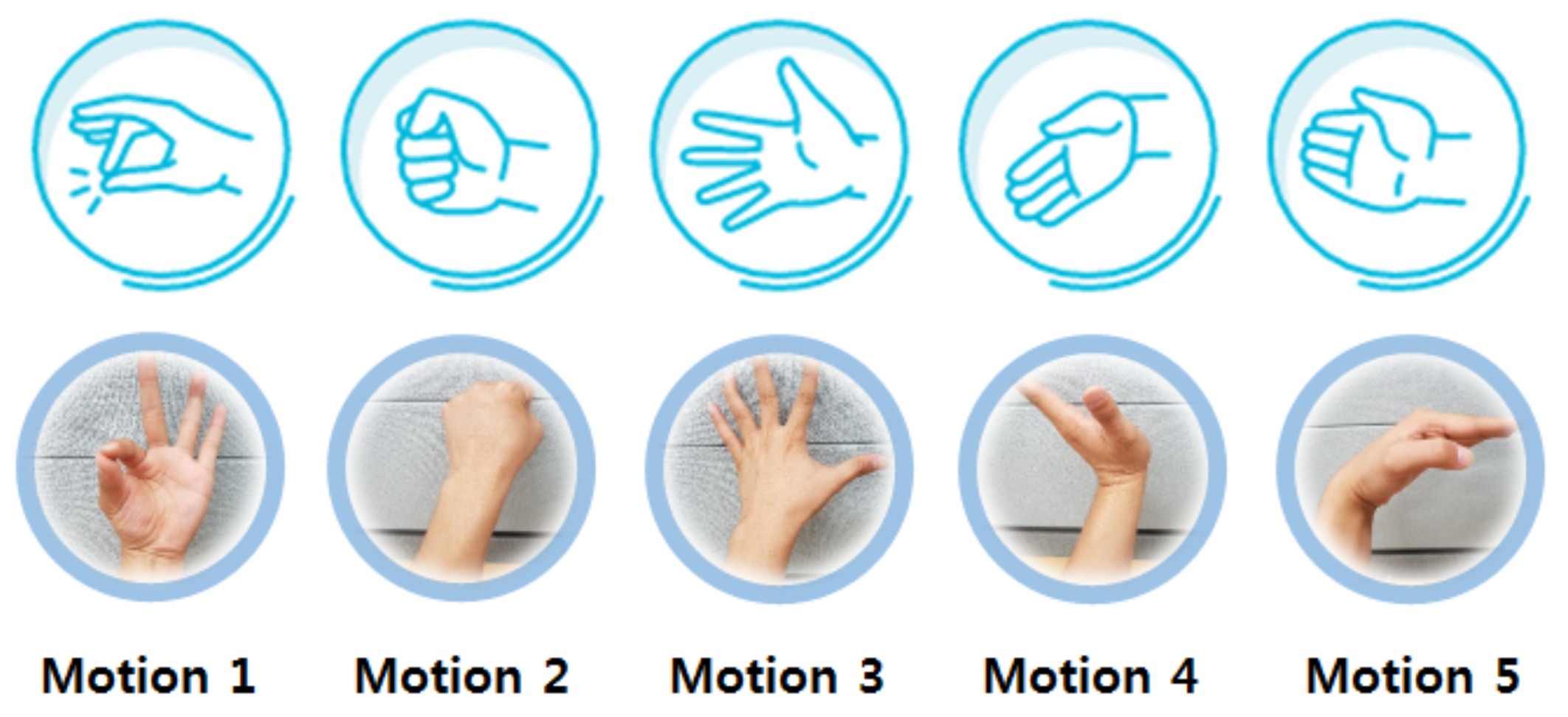 Micromachines 10 00692 g013