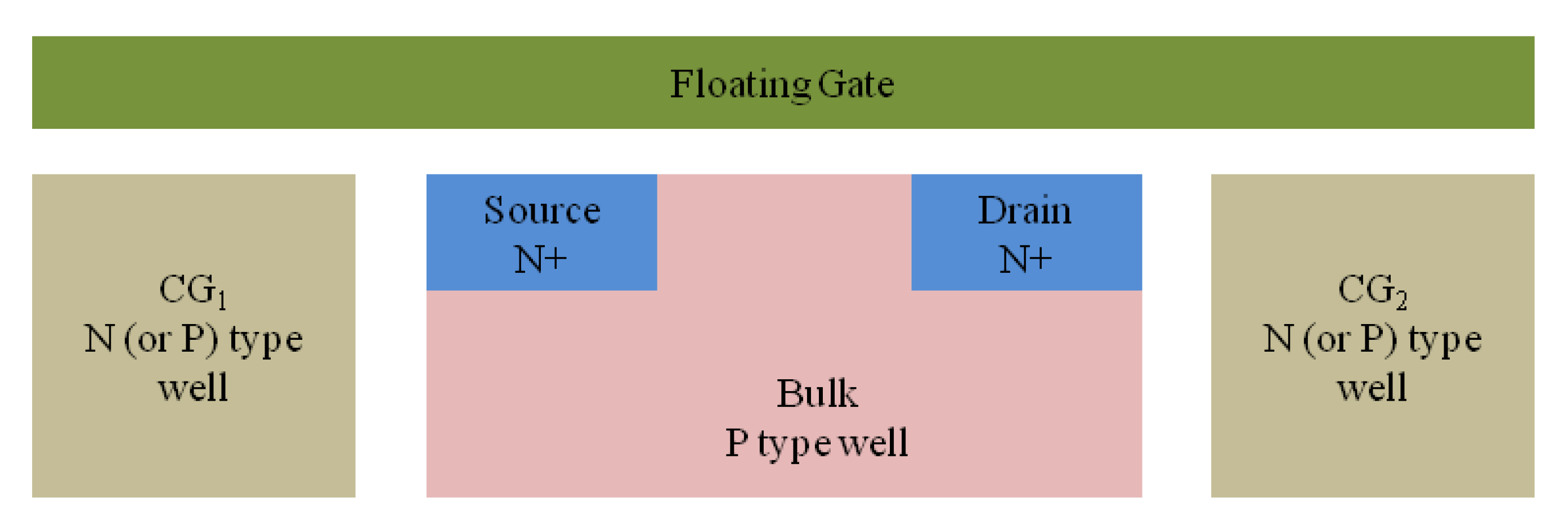 Micromachines 10 00722 g002