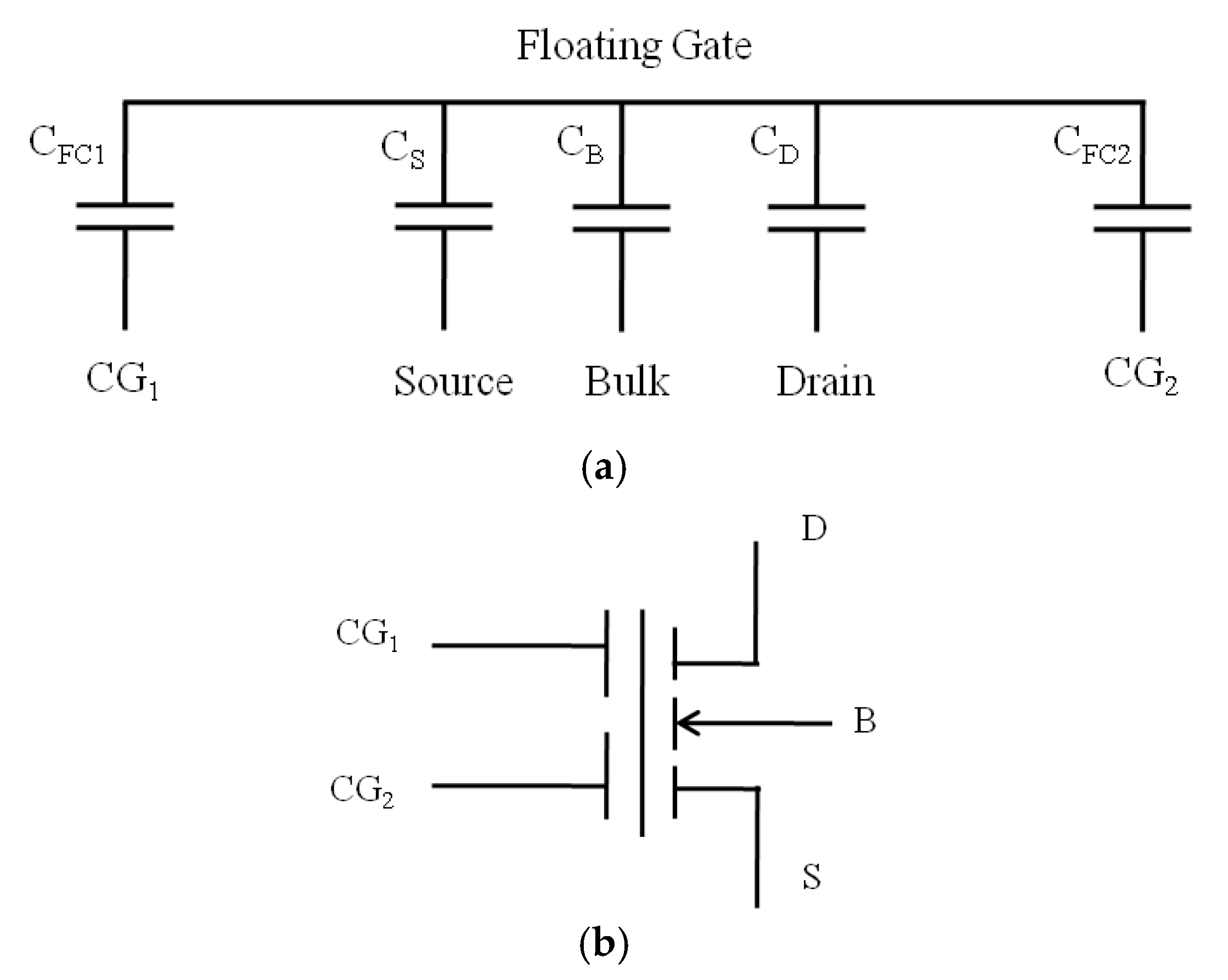 Micromachines 10 00722 g003