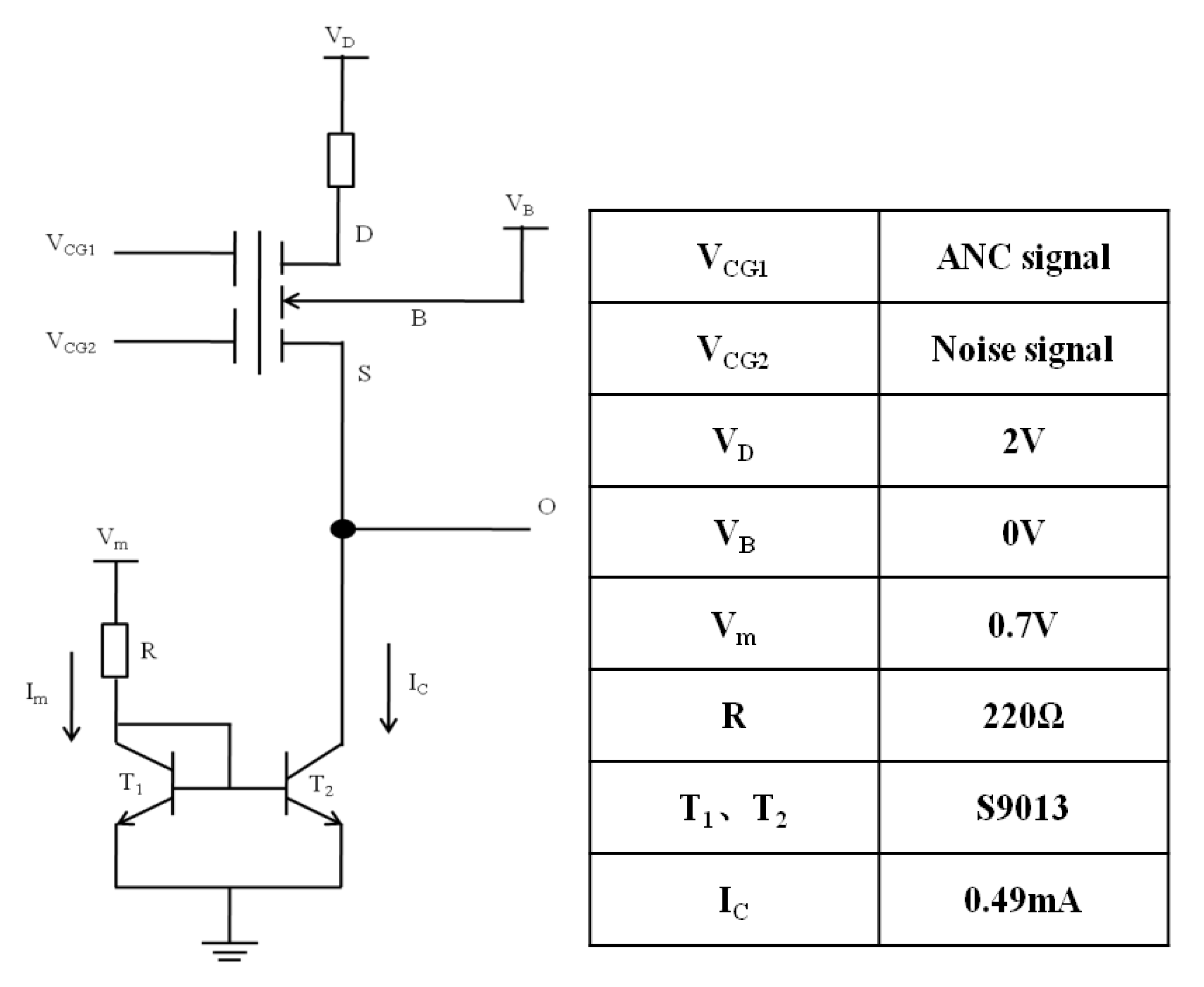 Micromachines 10 00722 g009