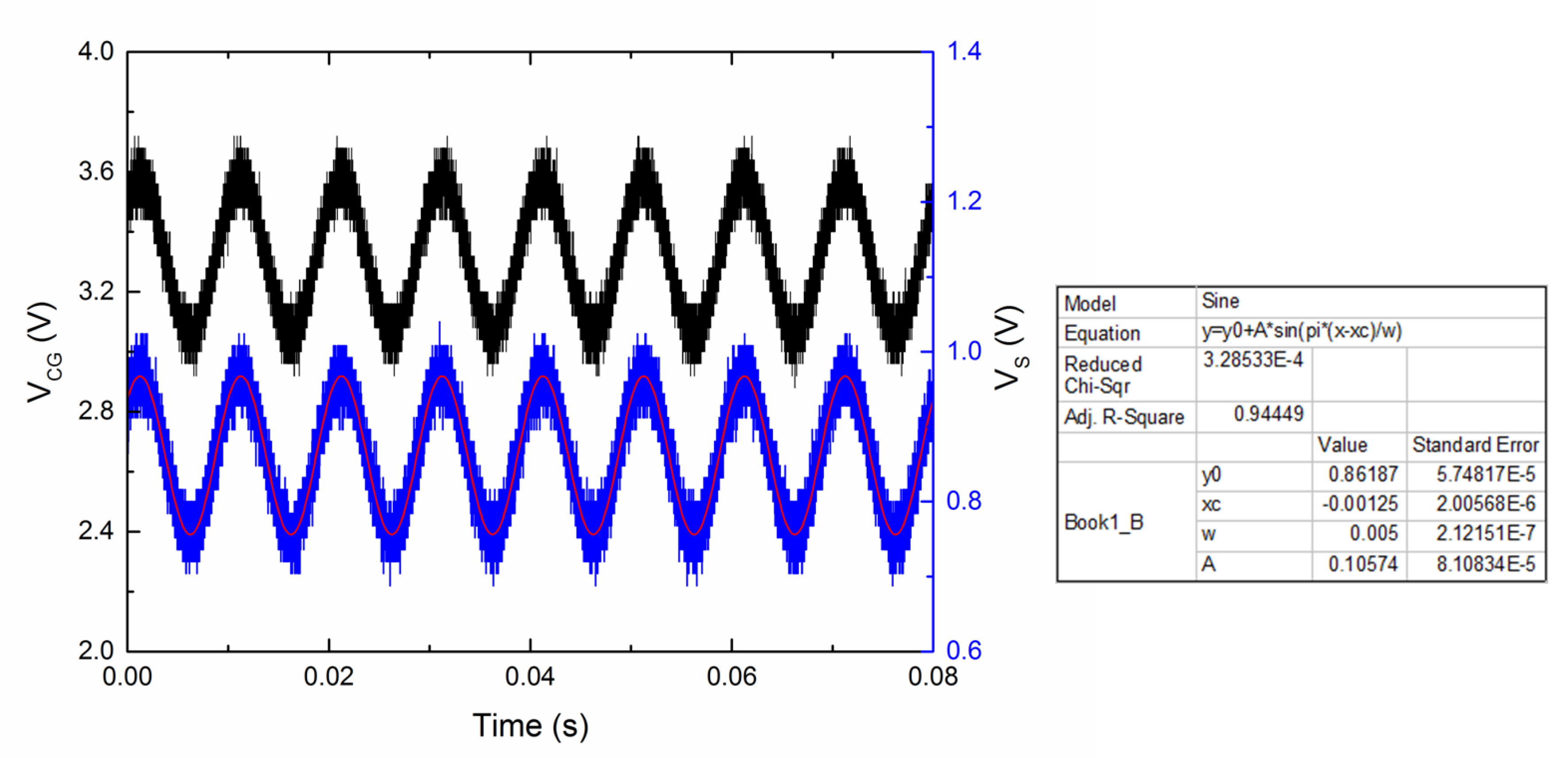 Micromachines 10 00722 g010
