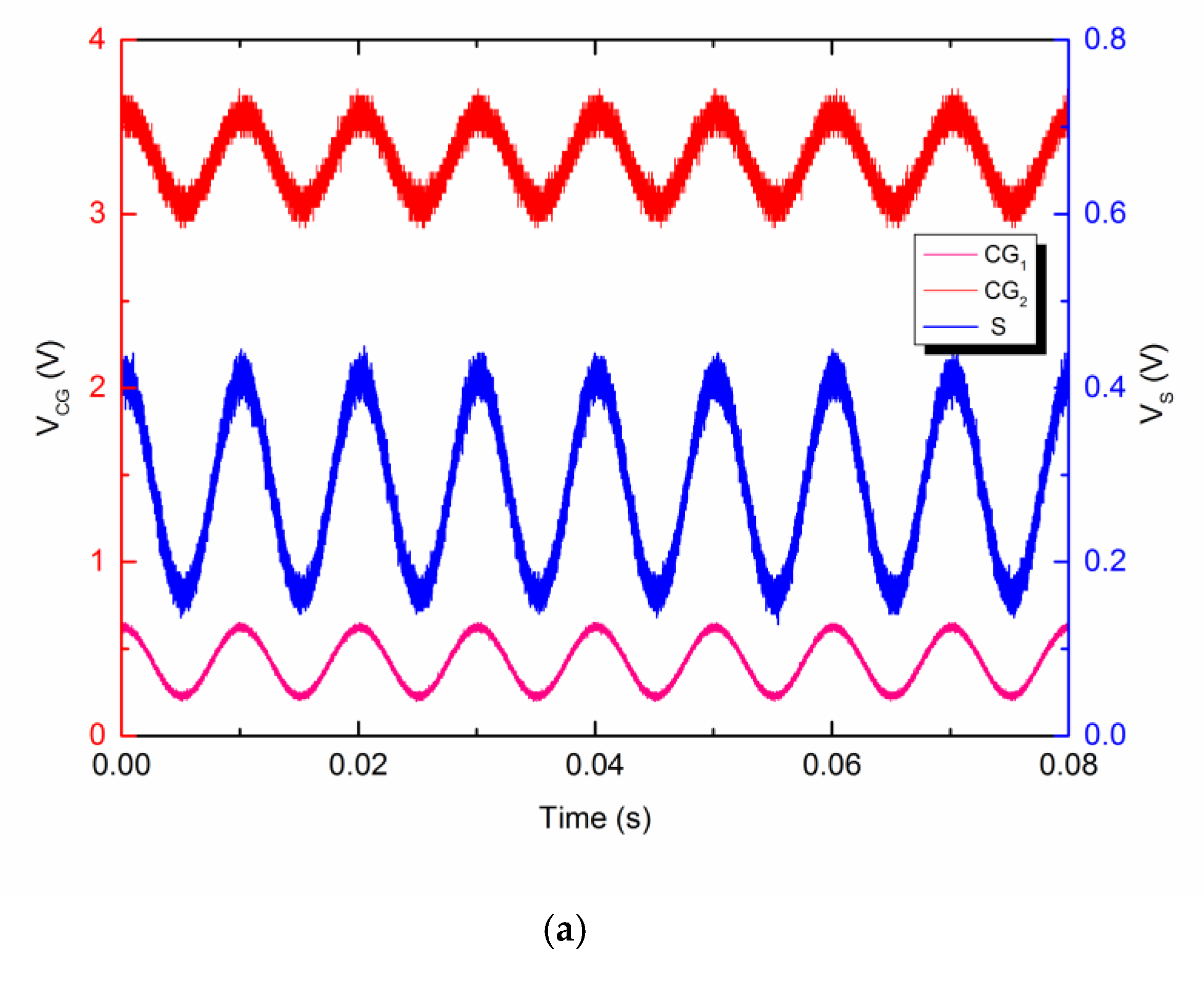 Micromachines 10 00722 g011a