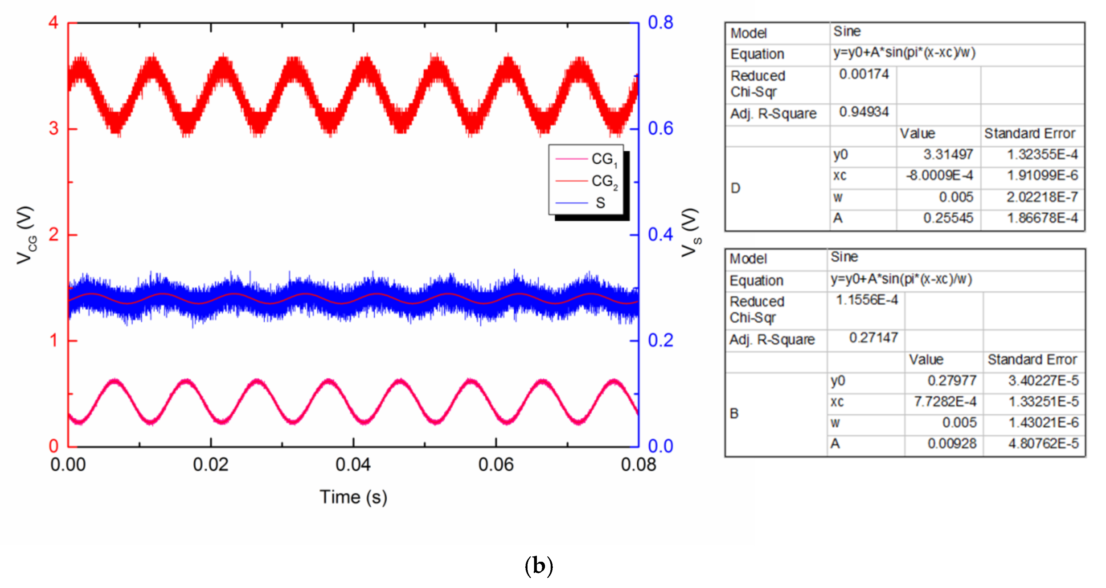 Micromachines 10 00722 g011b